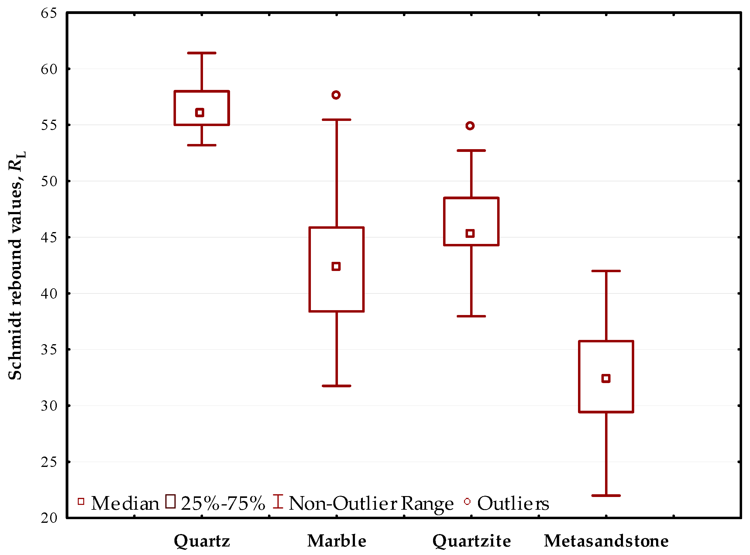 Applsci 08 00220 g007