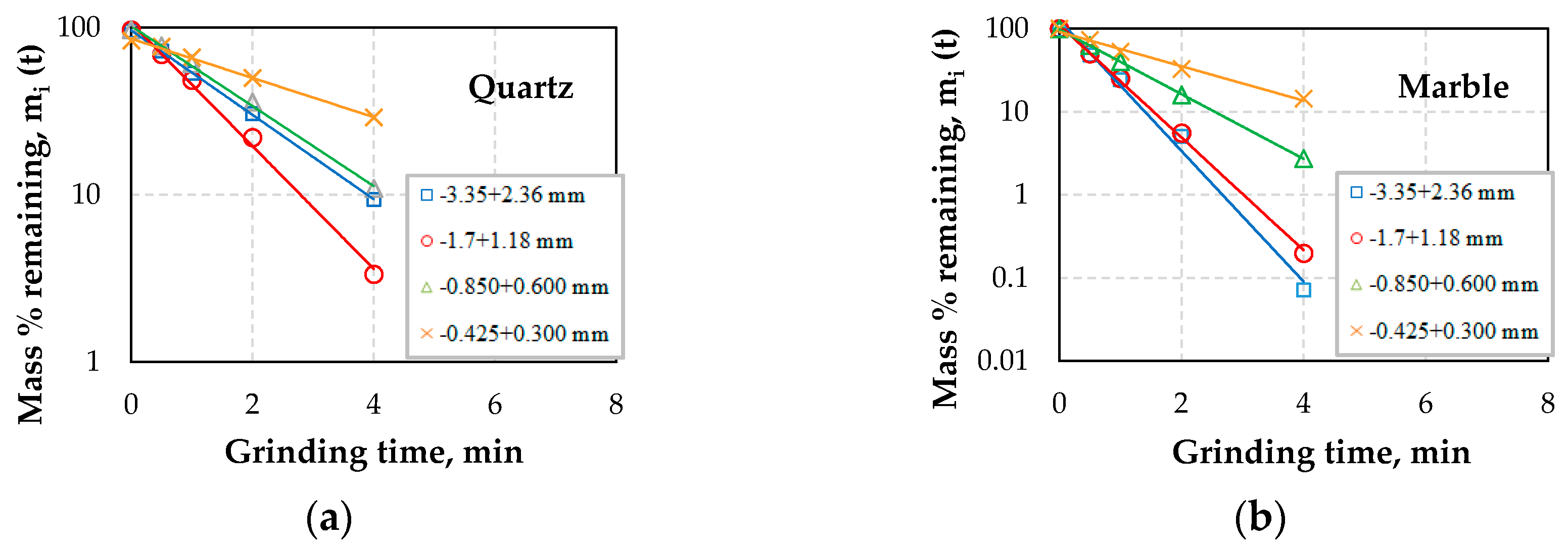 Applsci 08 00220 g008a