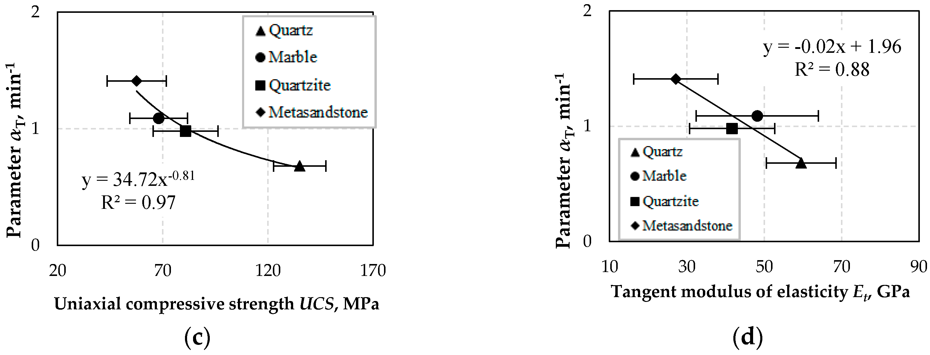 Applsci 08 00220 g011b