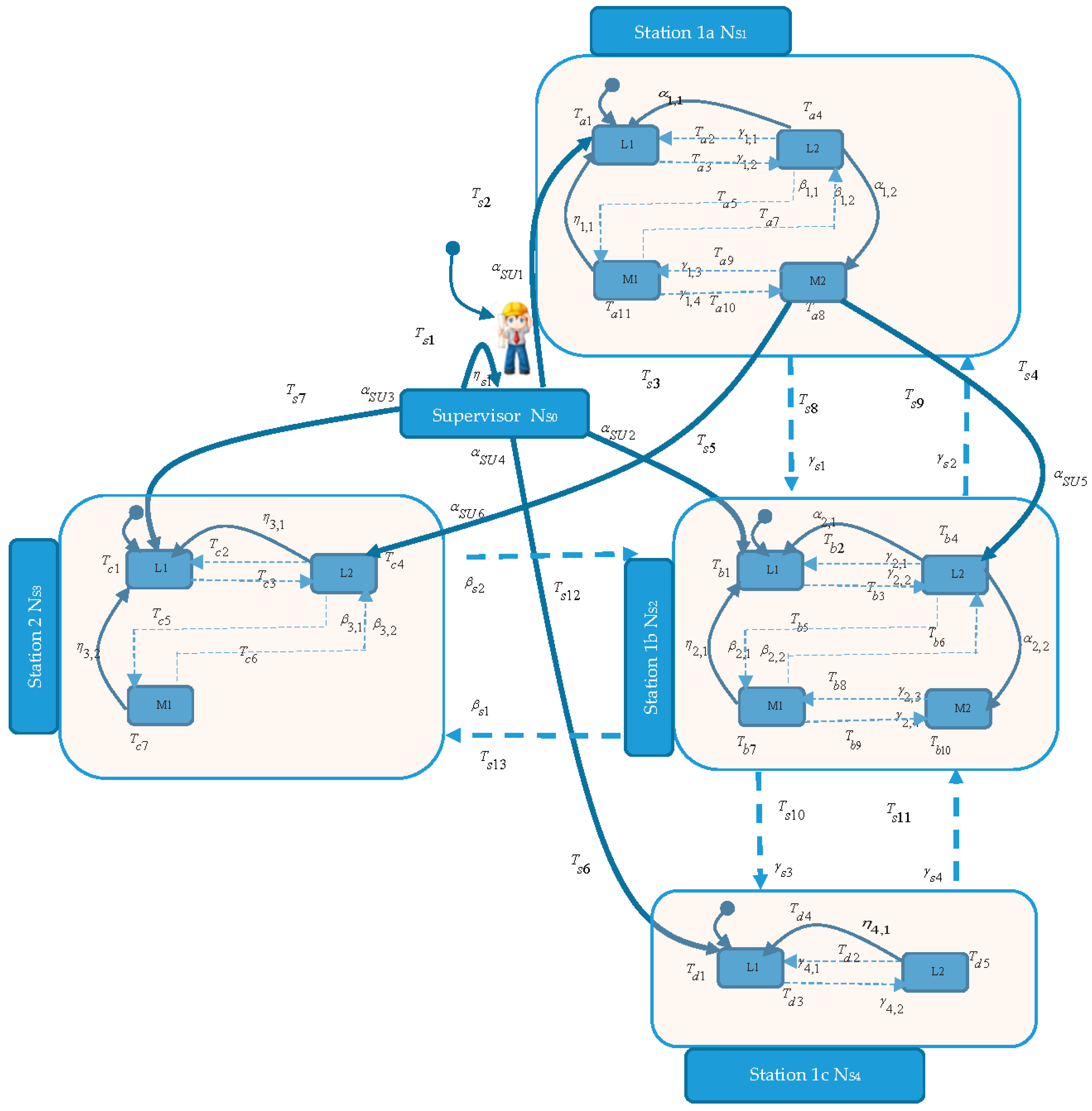 Applsci 08 00221 g001 Applsci 08 00221 g001