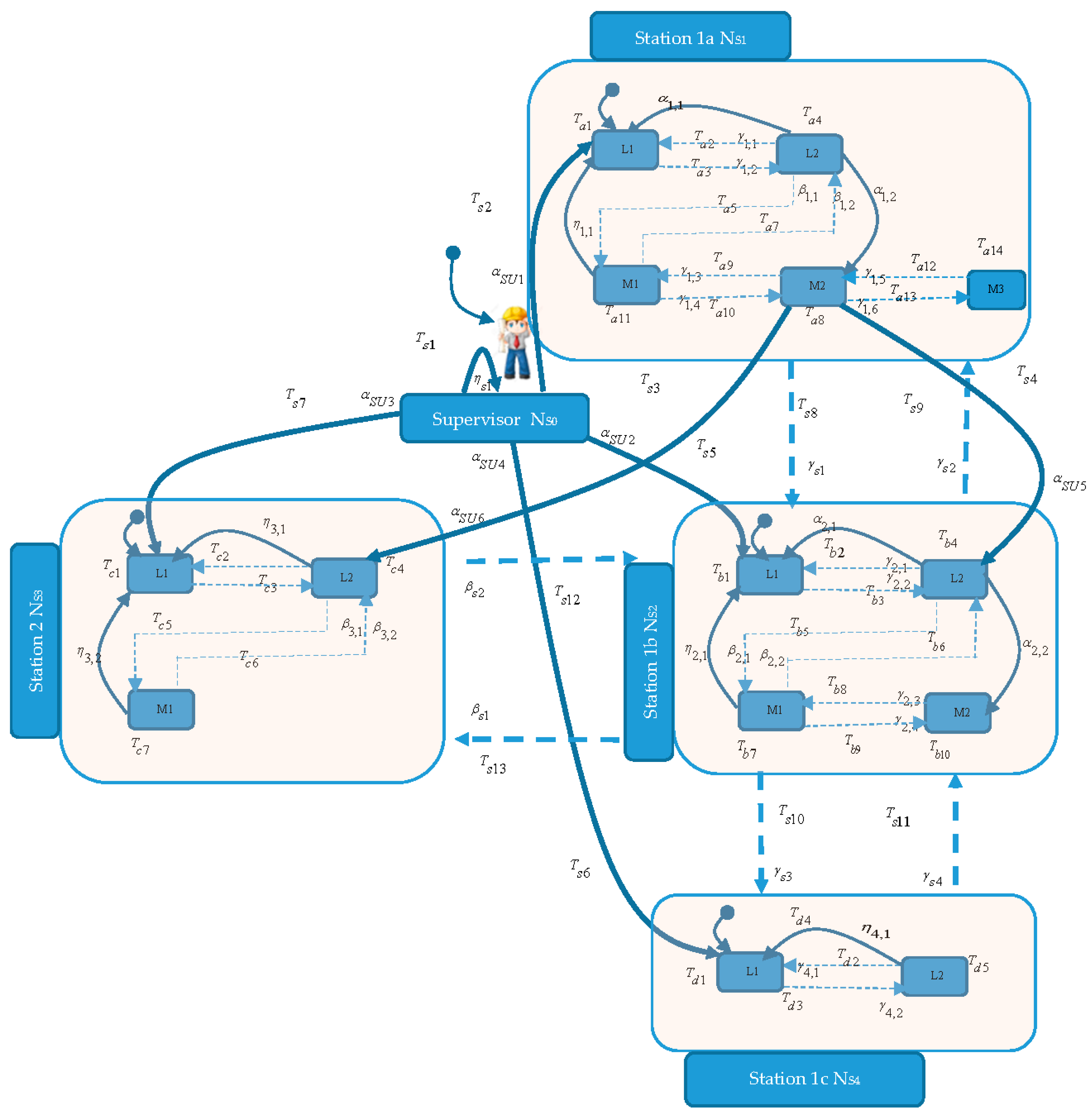 Applsci 08 00221 g002 Applsci 08 00221 g002