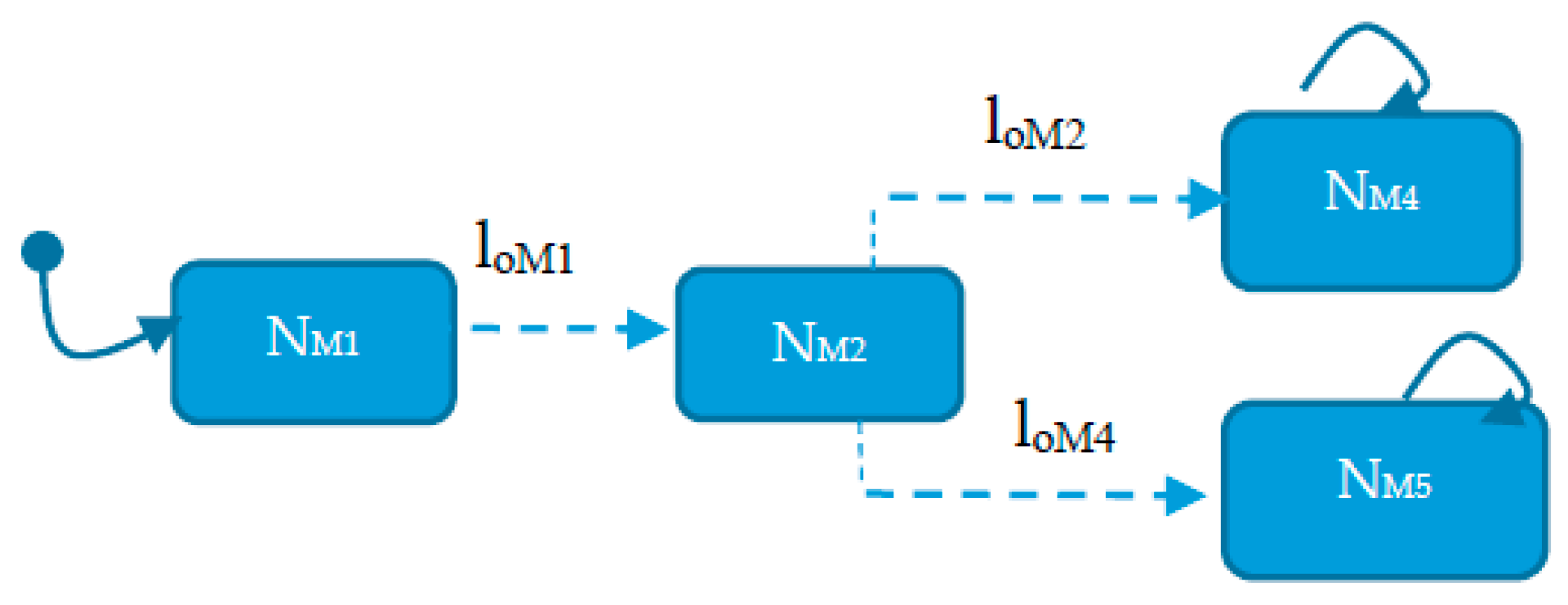 Applsci 08 00221 g005 Applsci 08 00221 g005