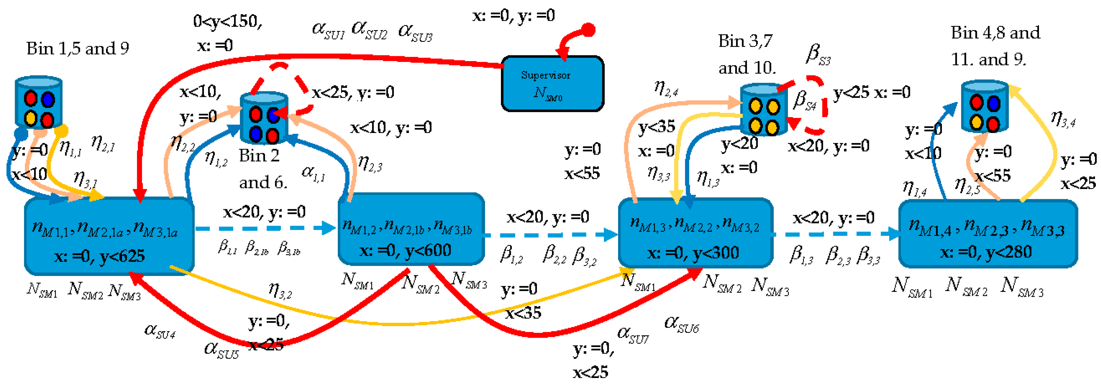 Applsci 08 00221 g010 Applsci 08 00221 g010
