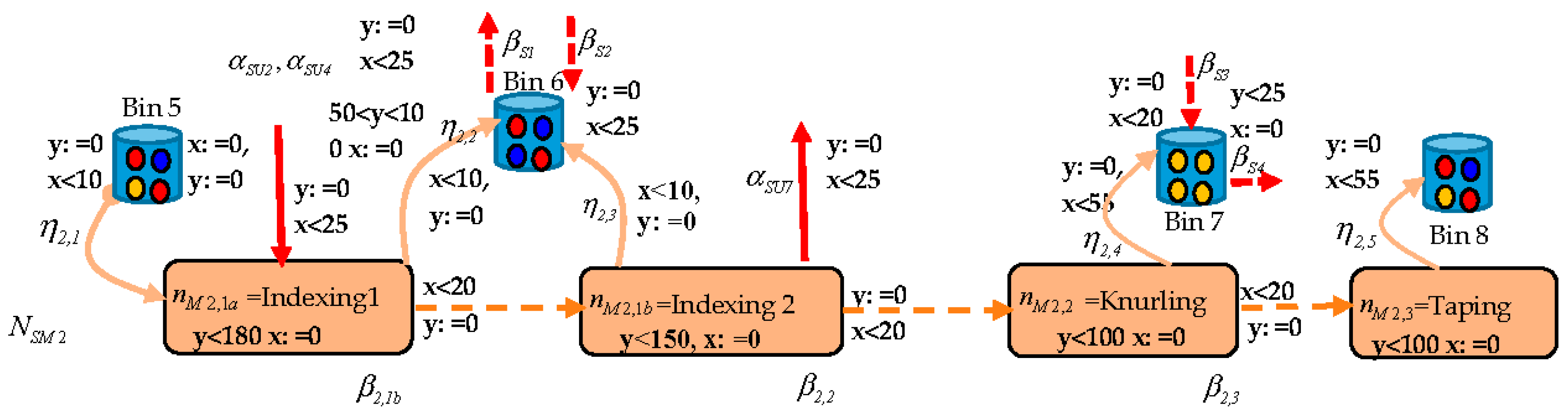 Applsci 08 00221 g011 Applsci 08 00221 g011