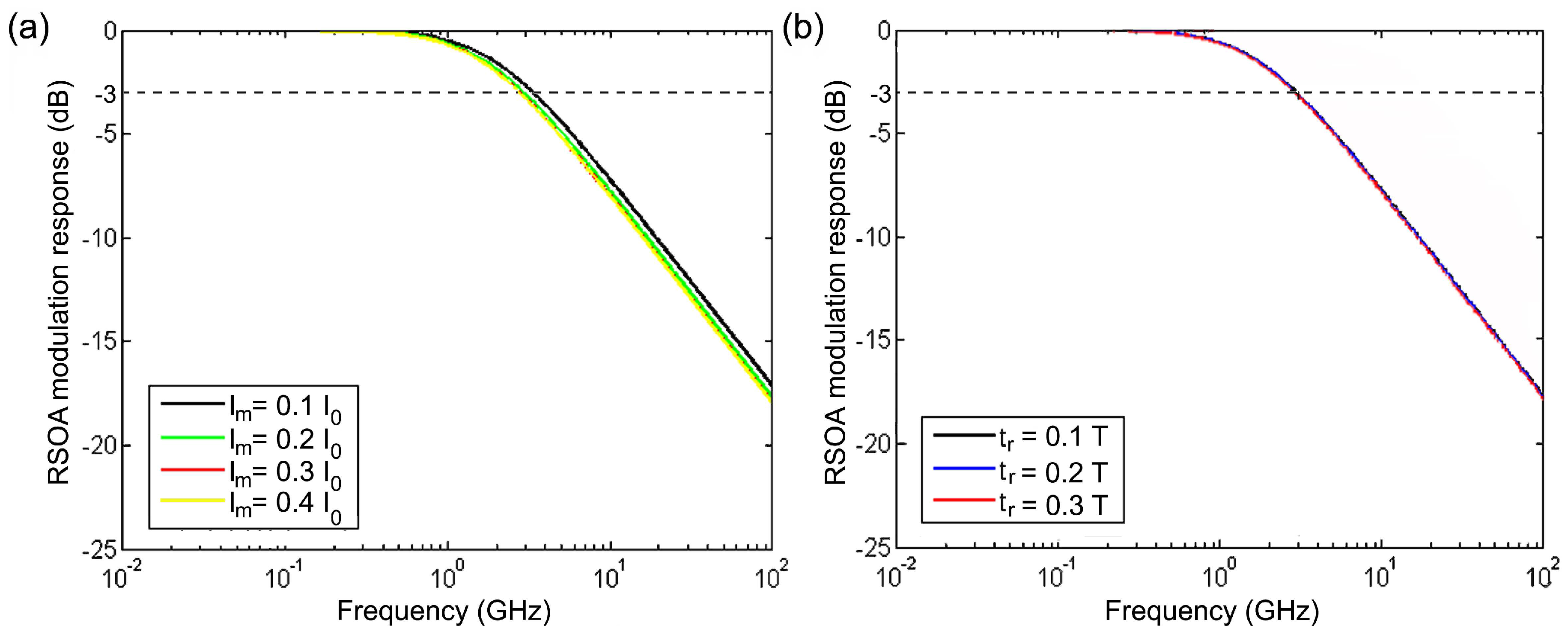Applsci 08 00223 g006 550