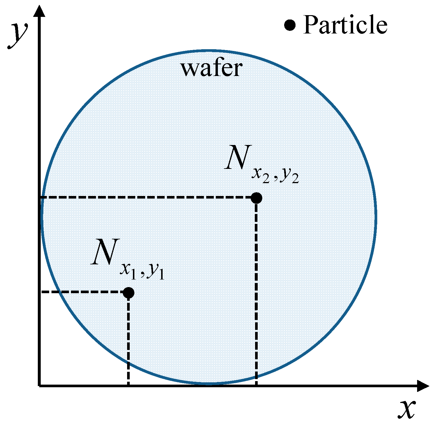 Applsci 08 00224 g005 550