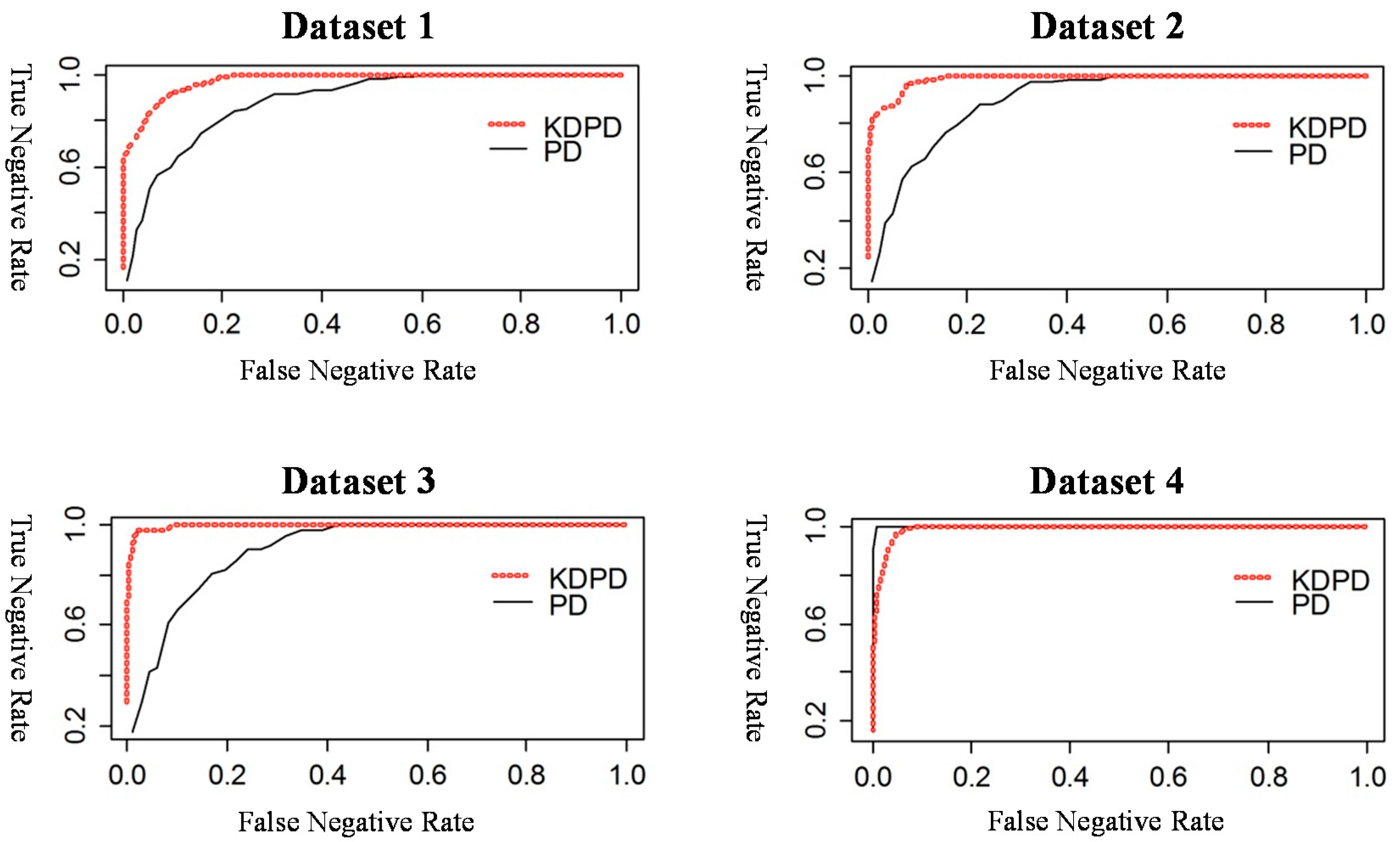Applsci 08 00224 g011 550