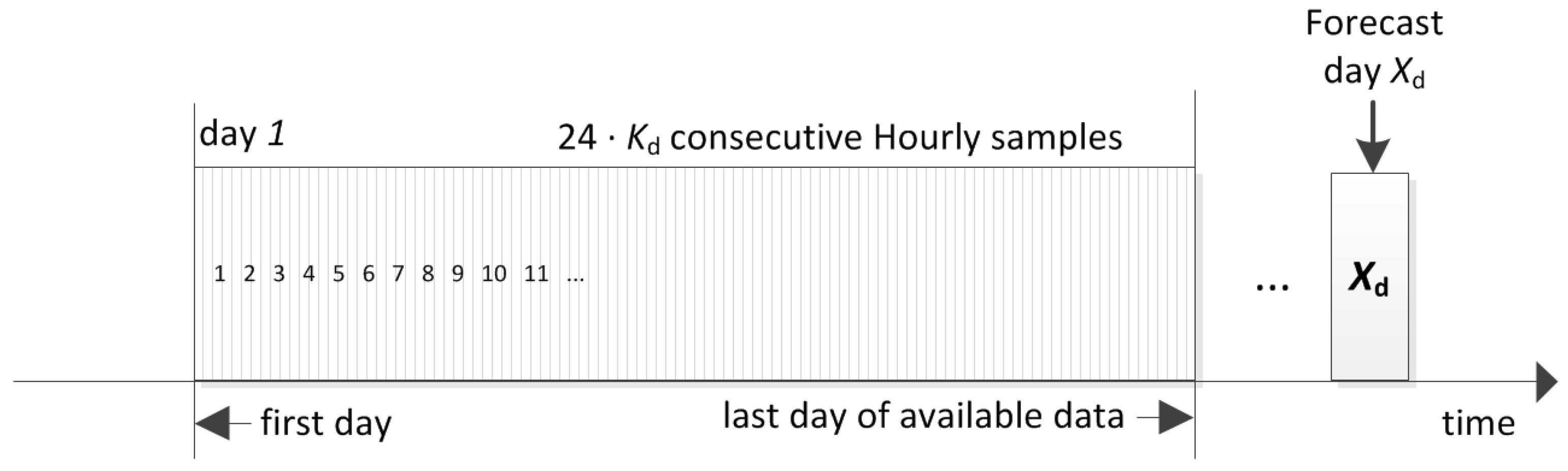 Applsci 08 00228 g005 Applsci 08 00228 g005