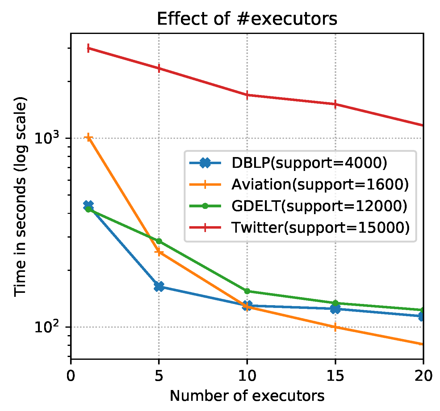 Applsci 08 00230 g009
