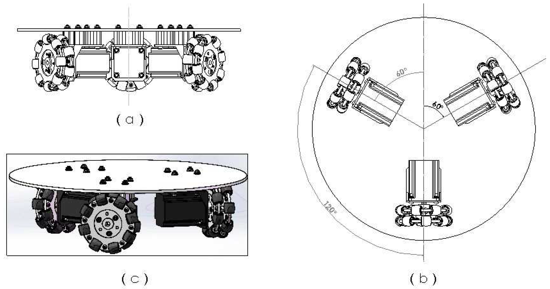 Omni wheel sales control
