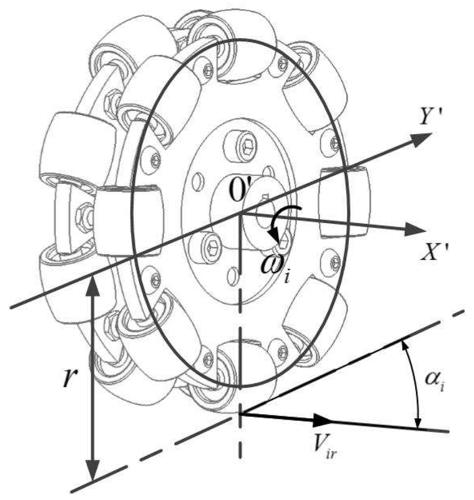 Applsci 08 00231 g004 550
