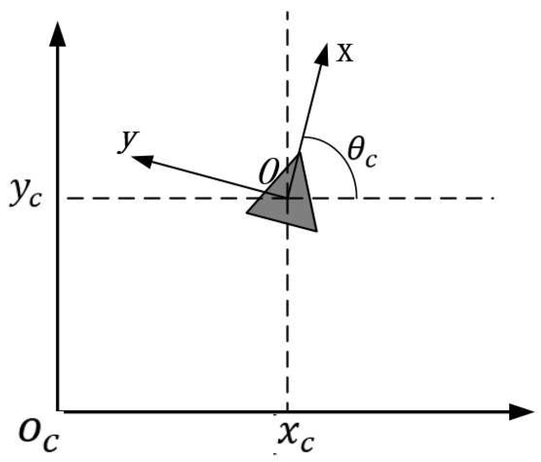 Applsci 08 00231 g005 550