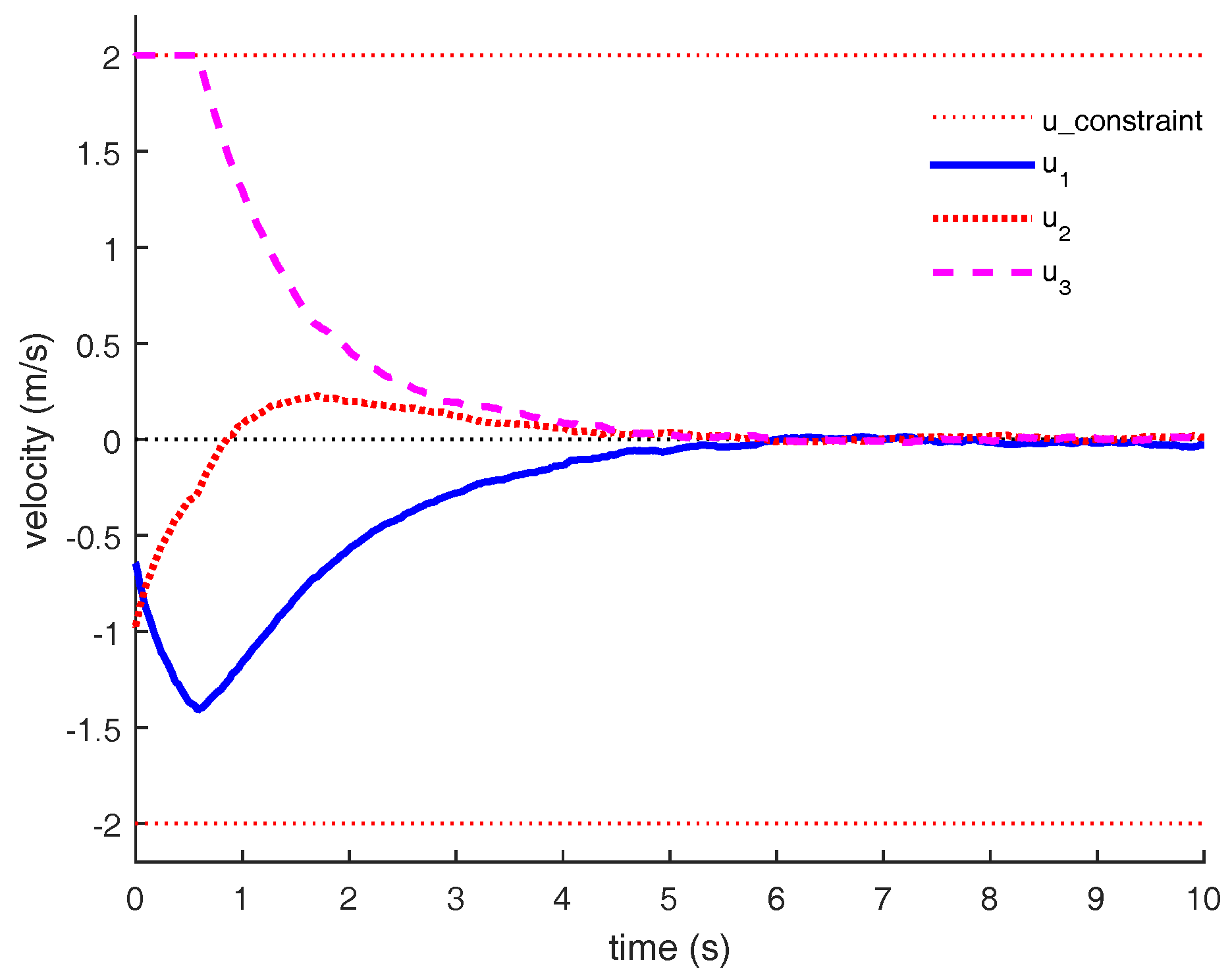 Applsci 08 00231 g007 550
