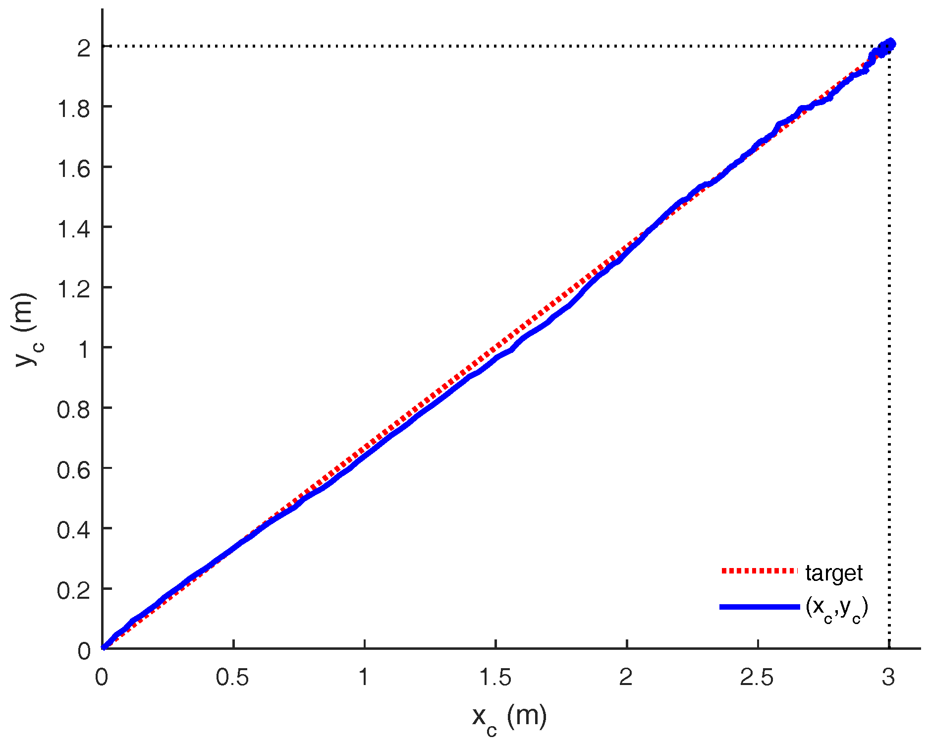 Applsci 08 00231 g009 550