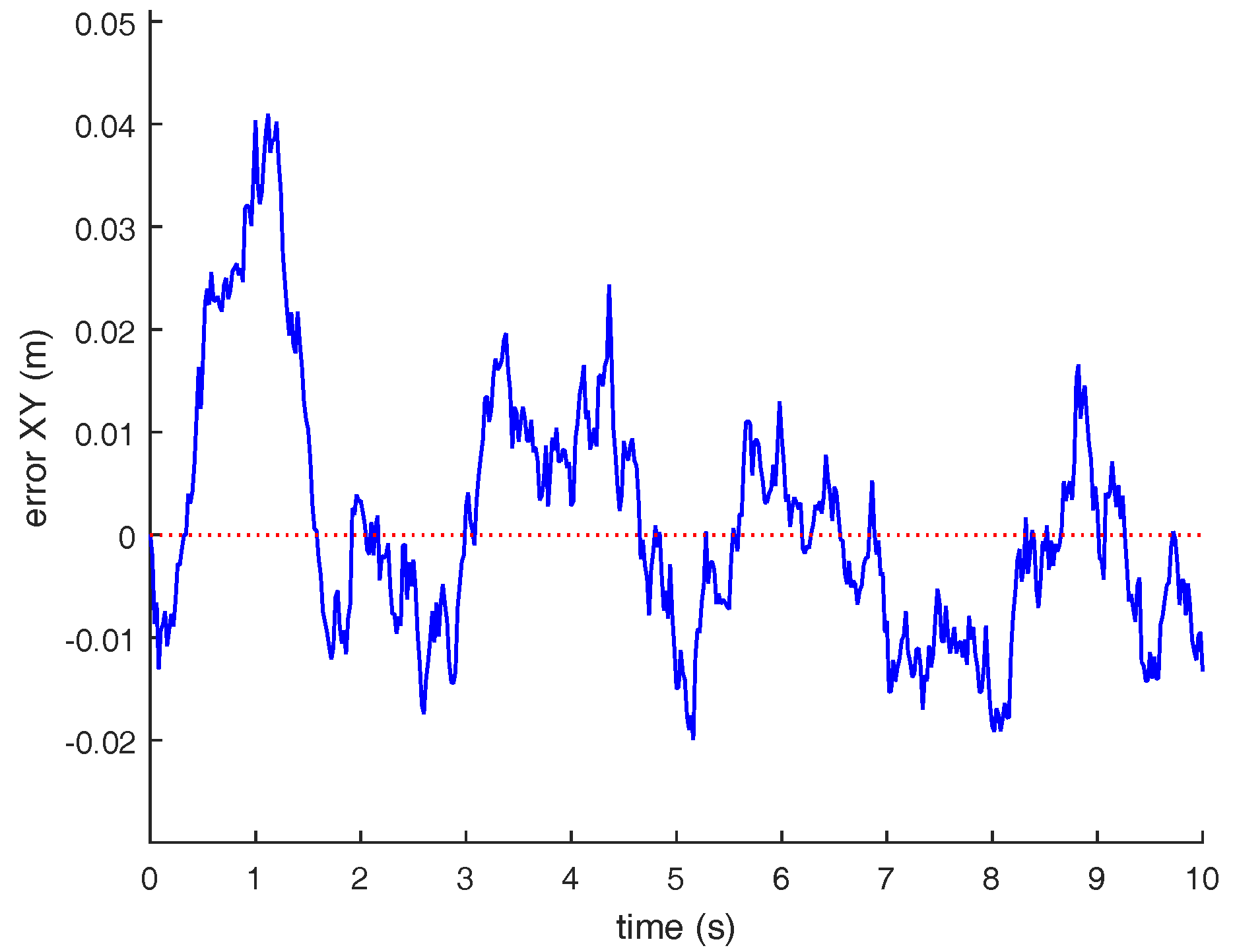 Applsci 08 00231 g010 550