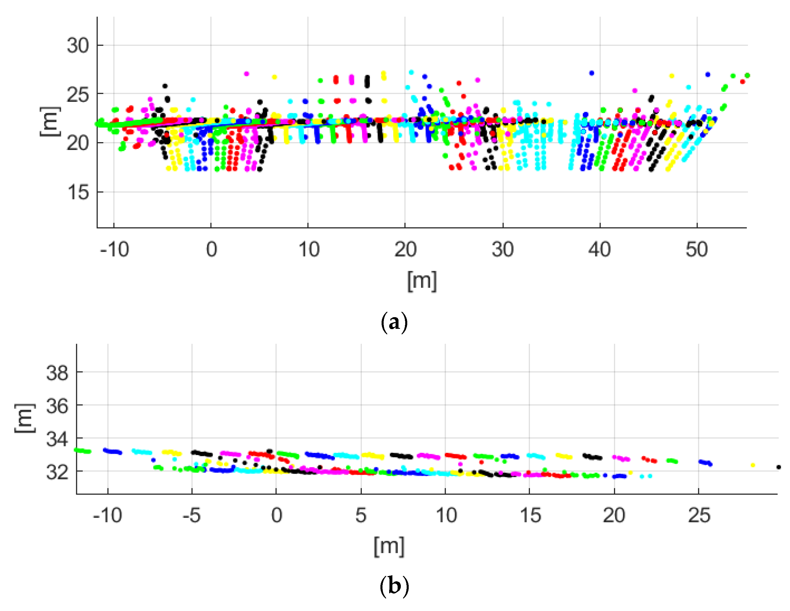 Applsci 08 00234 g003