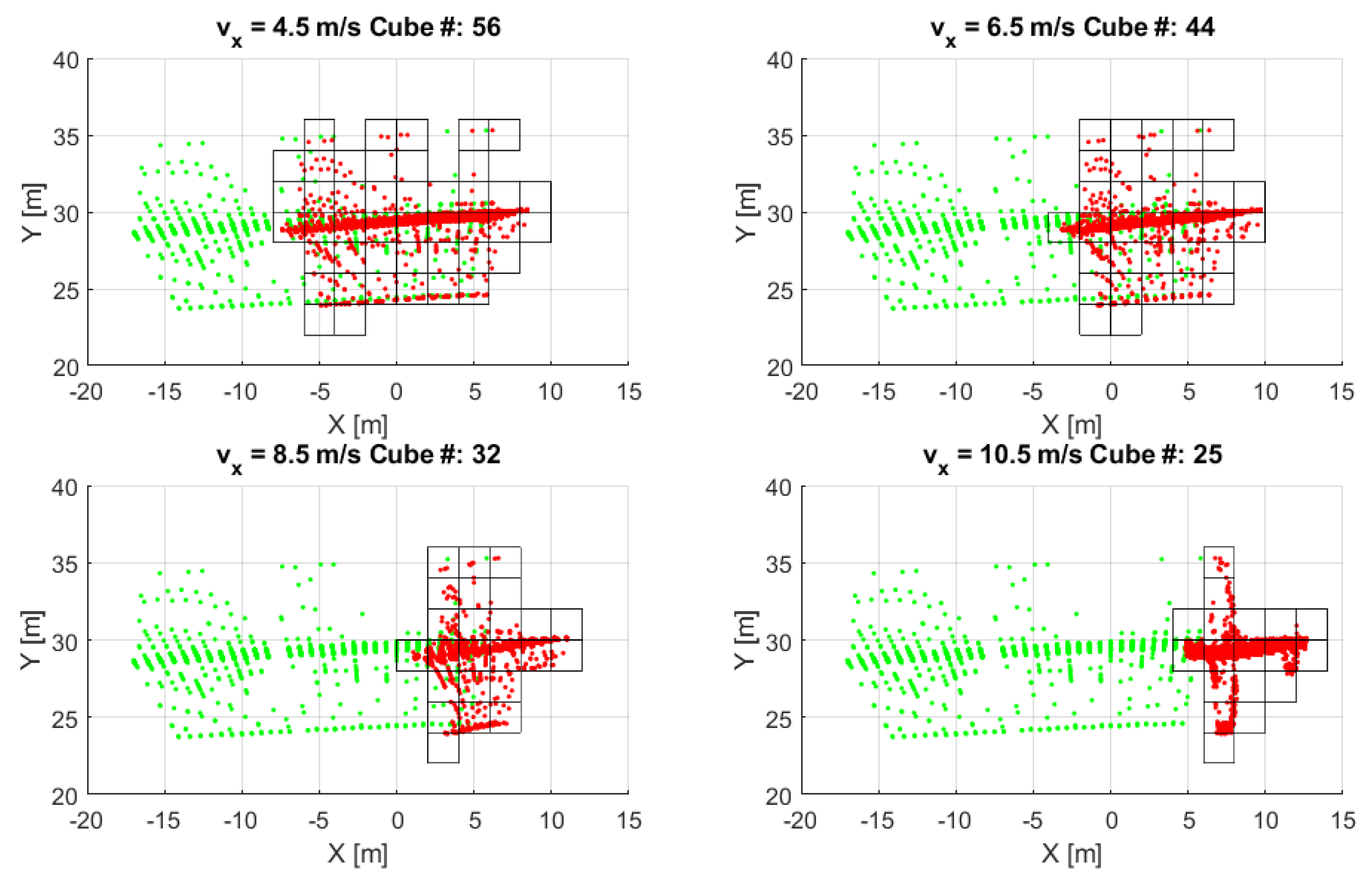 Applsci 08 00234 g004