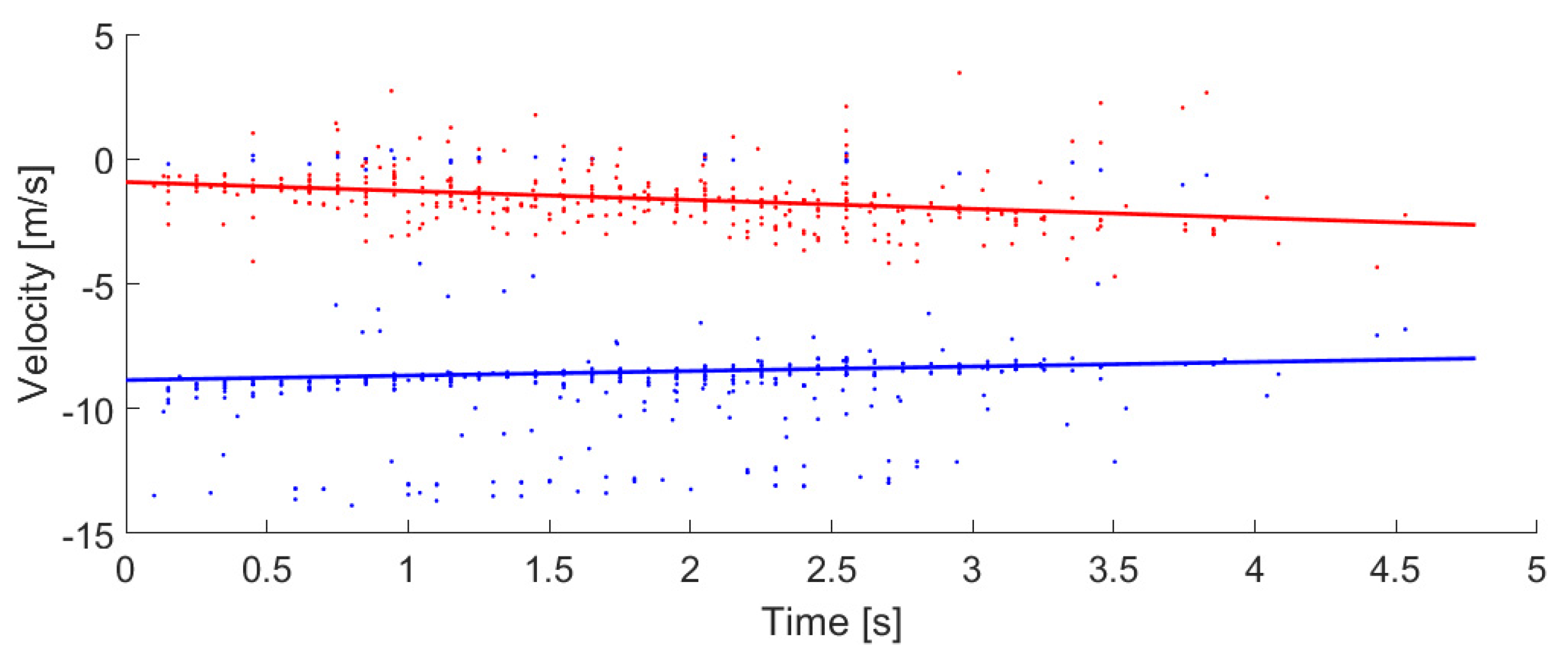 Applsci 08 00234 g008
