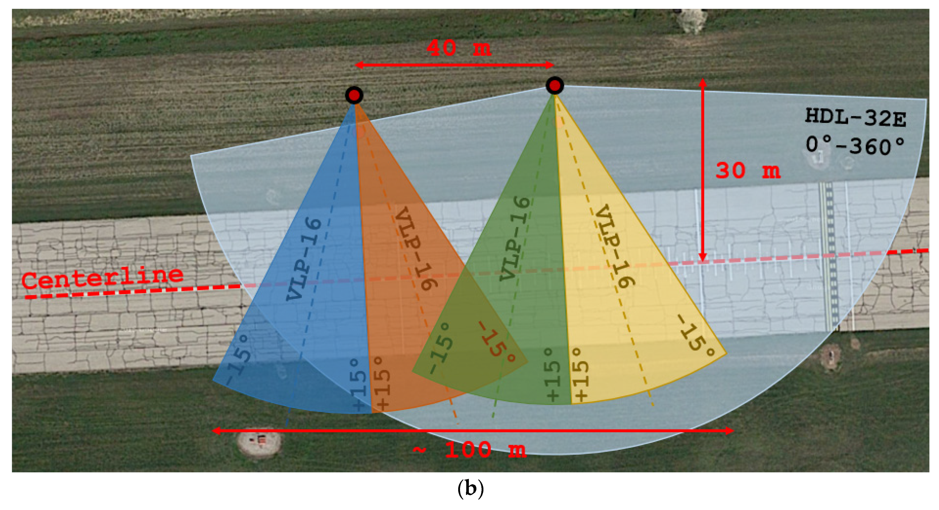 Applsci 08 00234 g009b