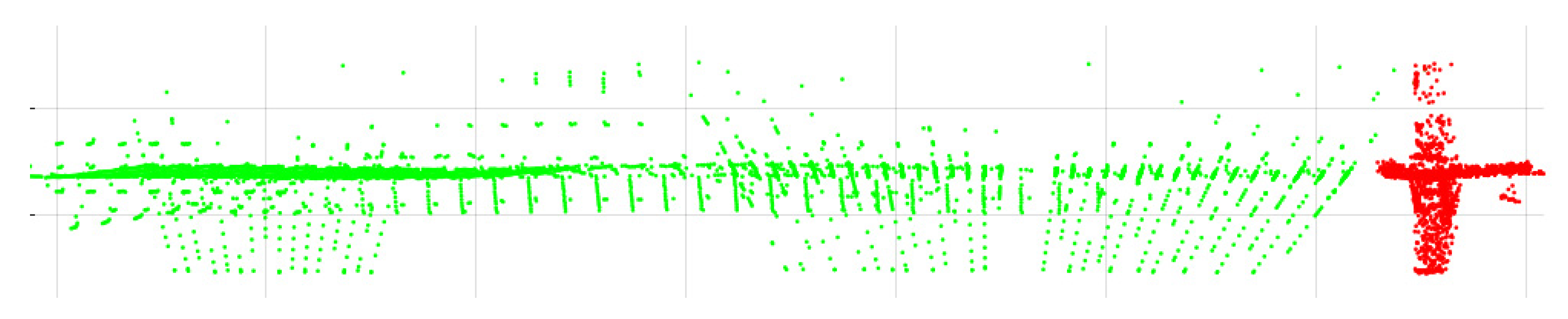 Applsci 08 00234 g011