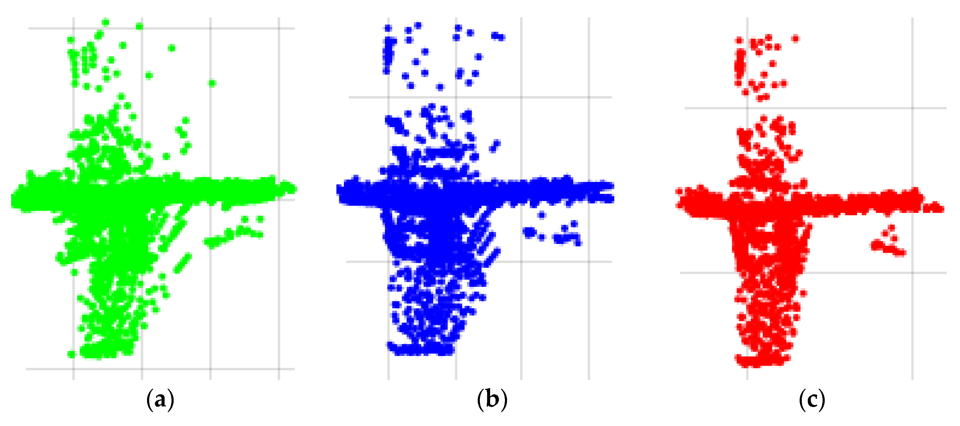 Applsci 08 00234 g012