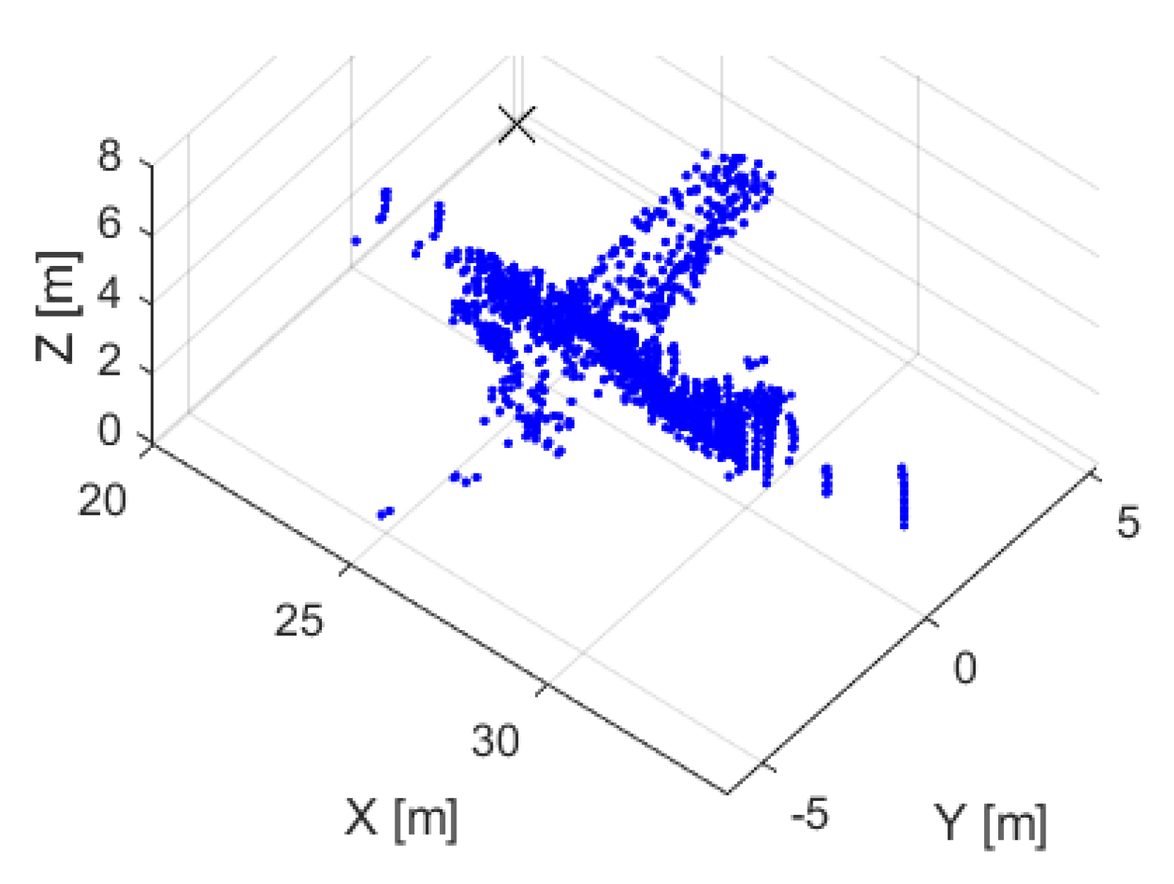 Applsci 08 00234 g015