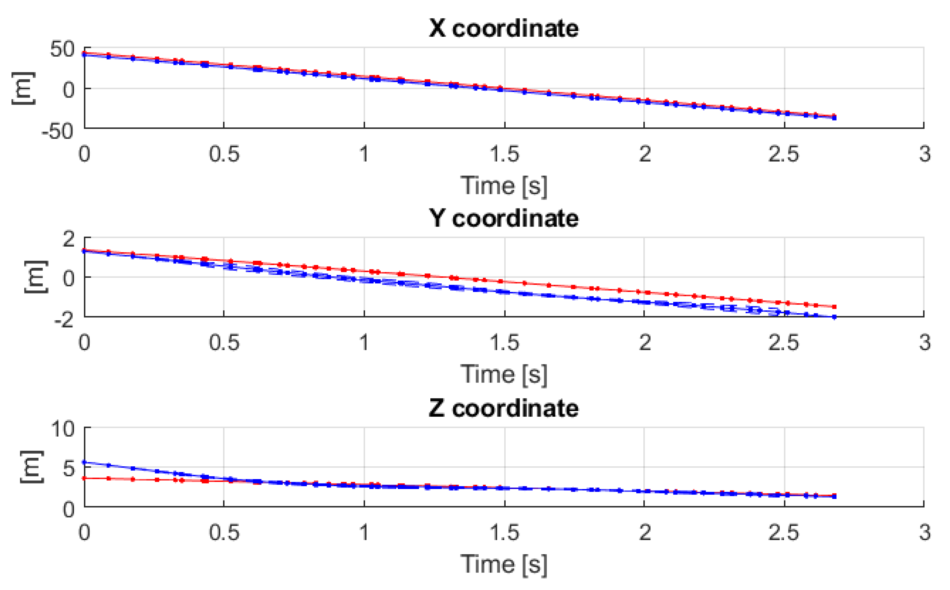 Applsci 08 00234 g016