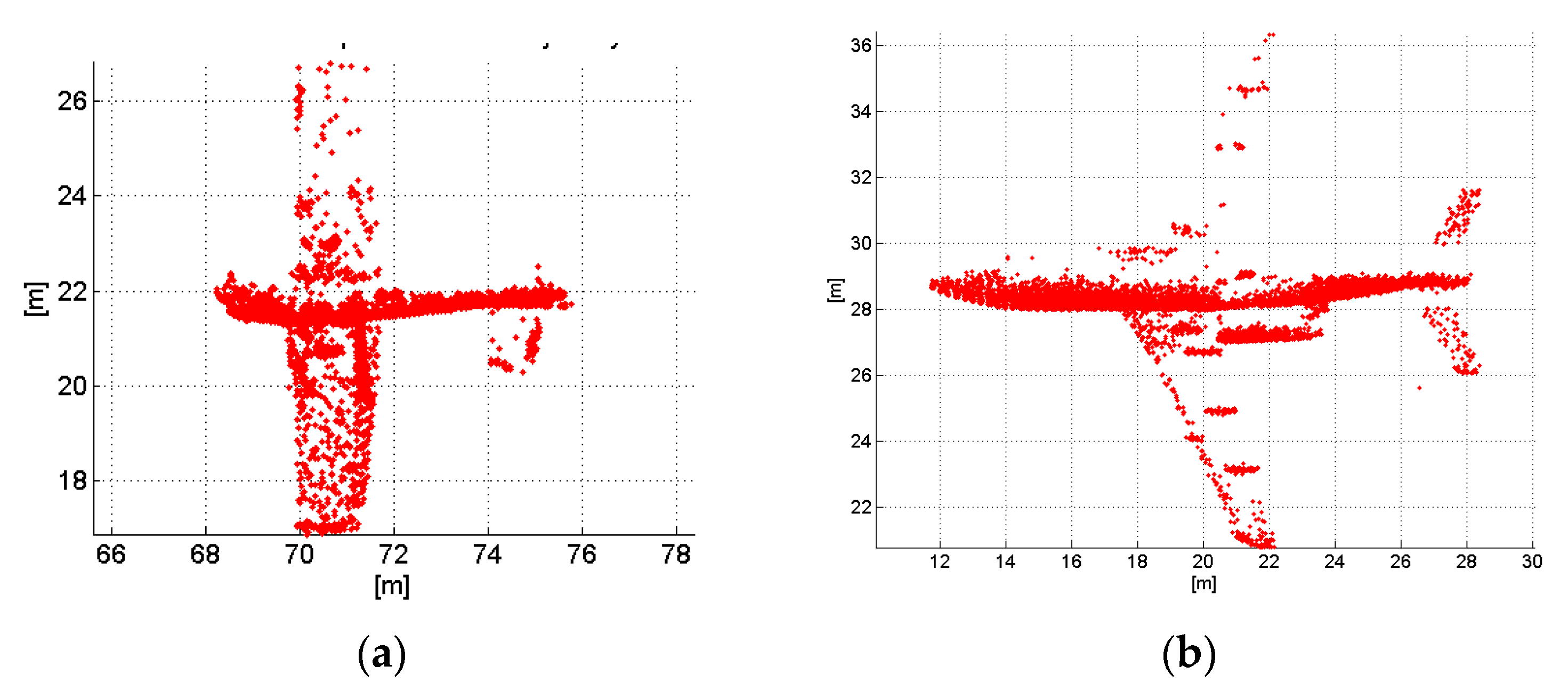 Applsci 08 00234 g018