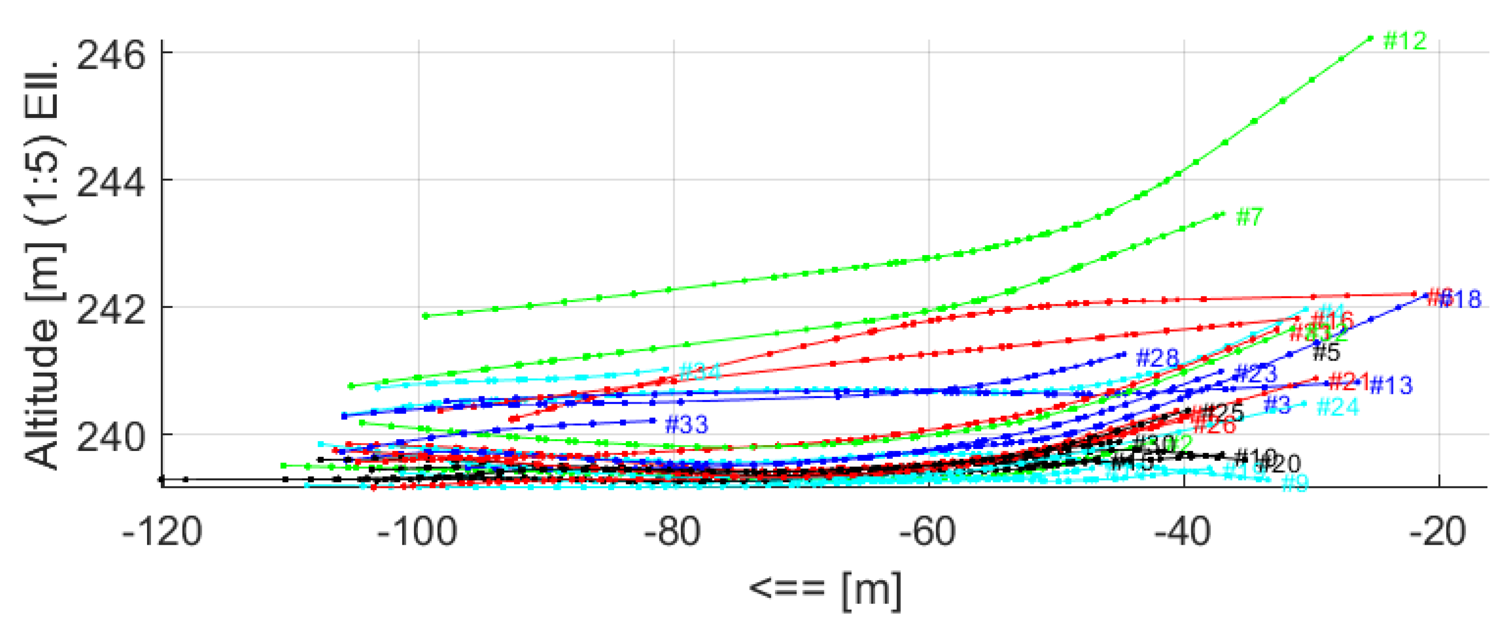 Applsci 08 00234 g019