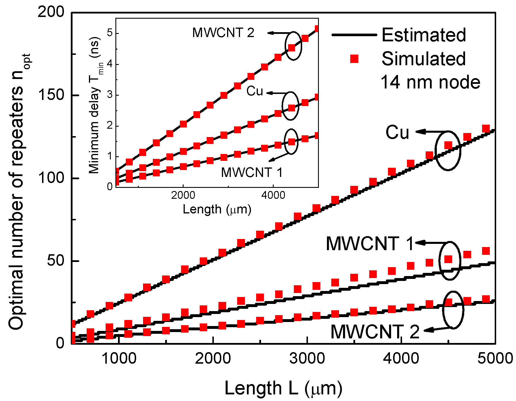 Applsci 08 00236 g008
