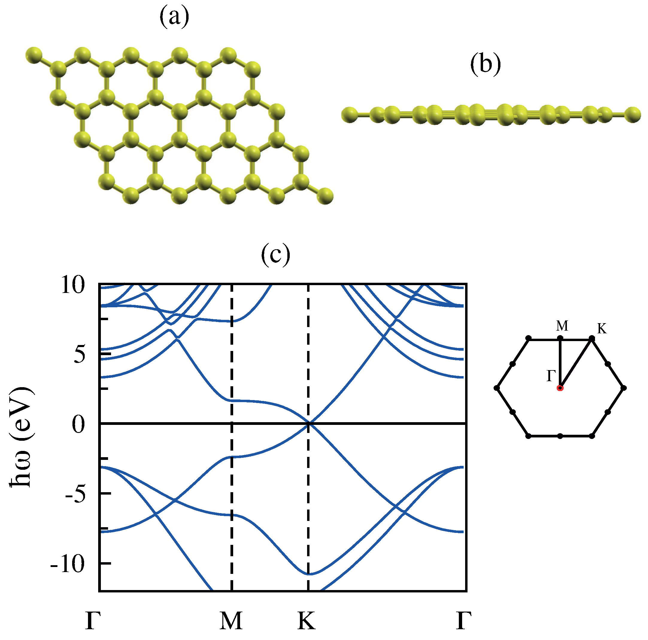 Applsci 08 00238 g001