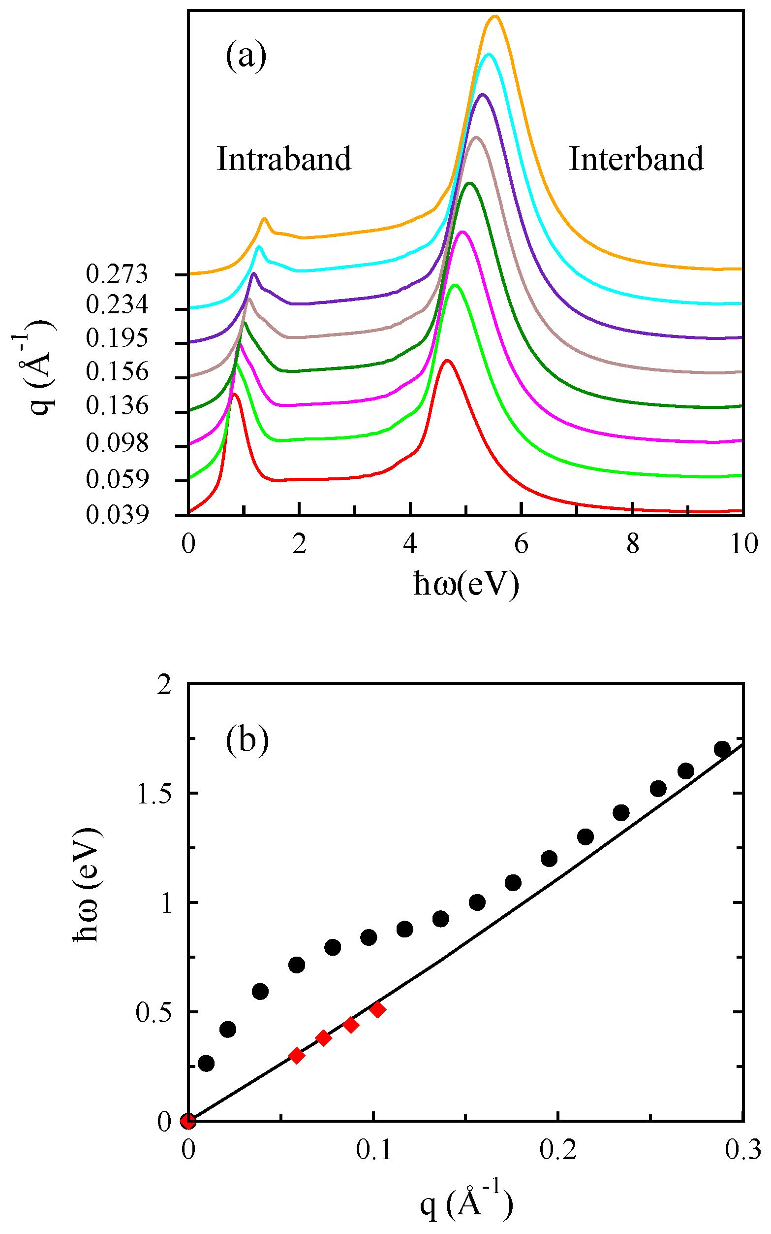 Applsci 08 00238 g006