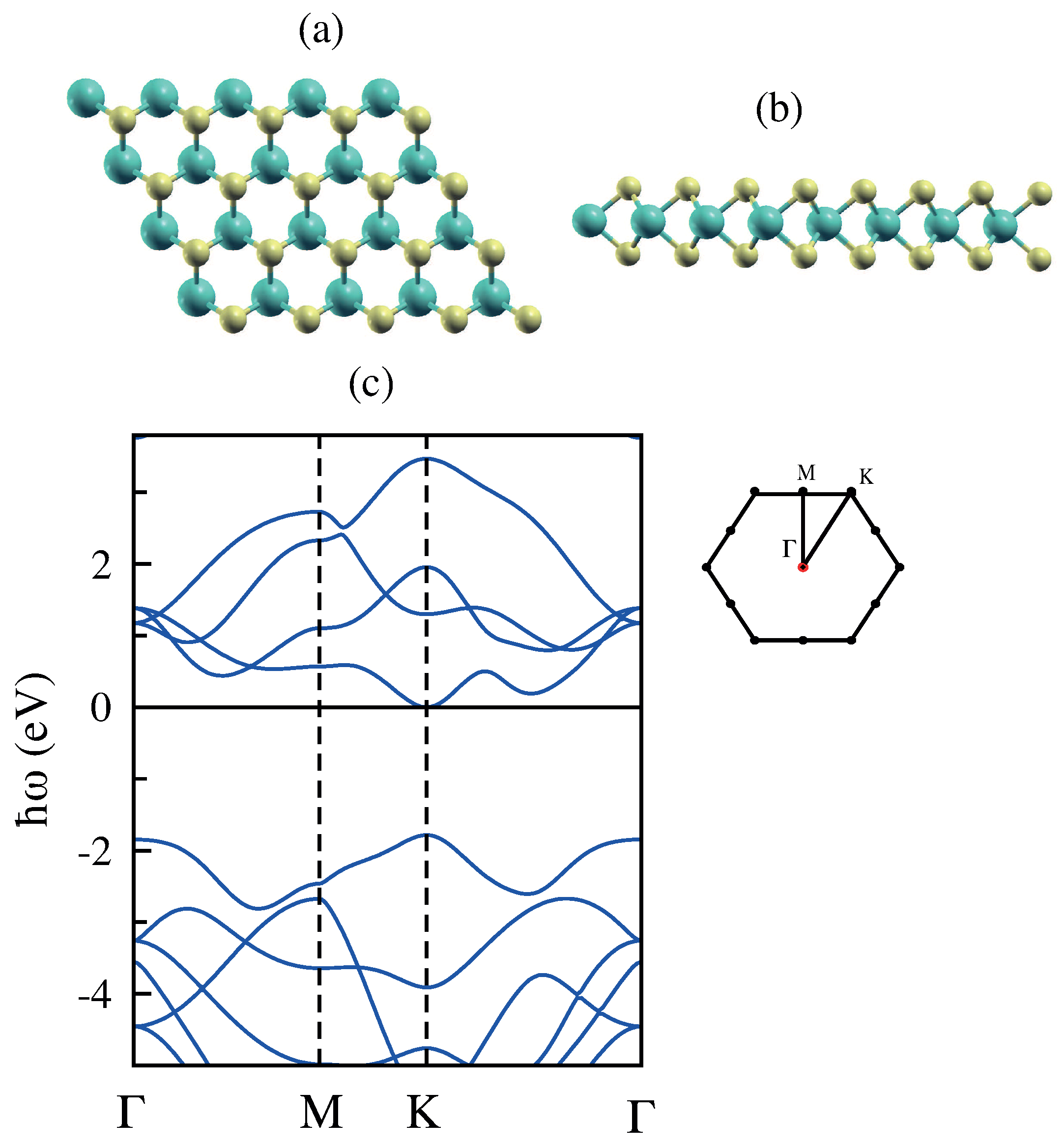 Applsci 08 00238 g008