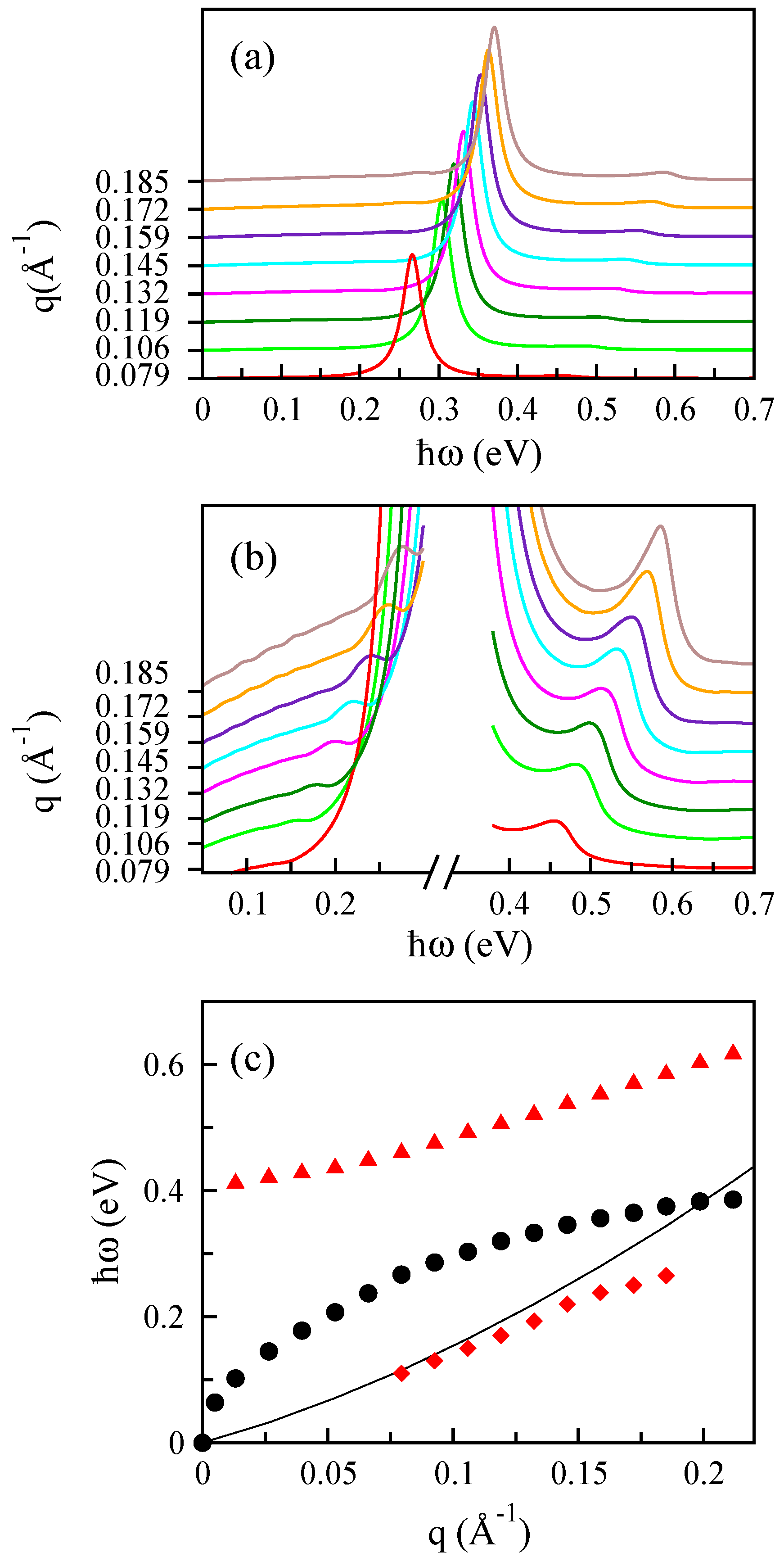 Applsci 08 00238 g013