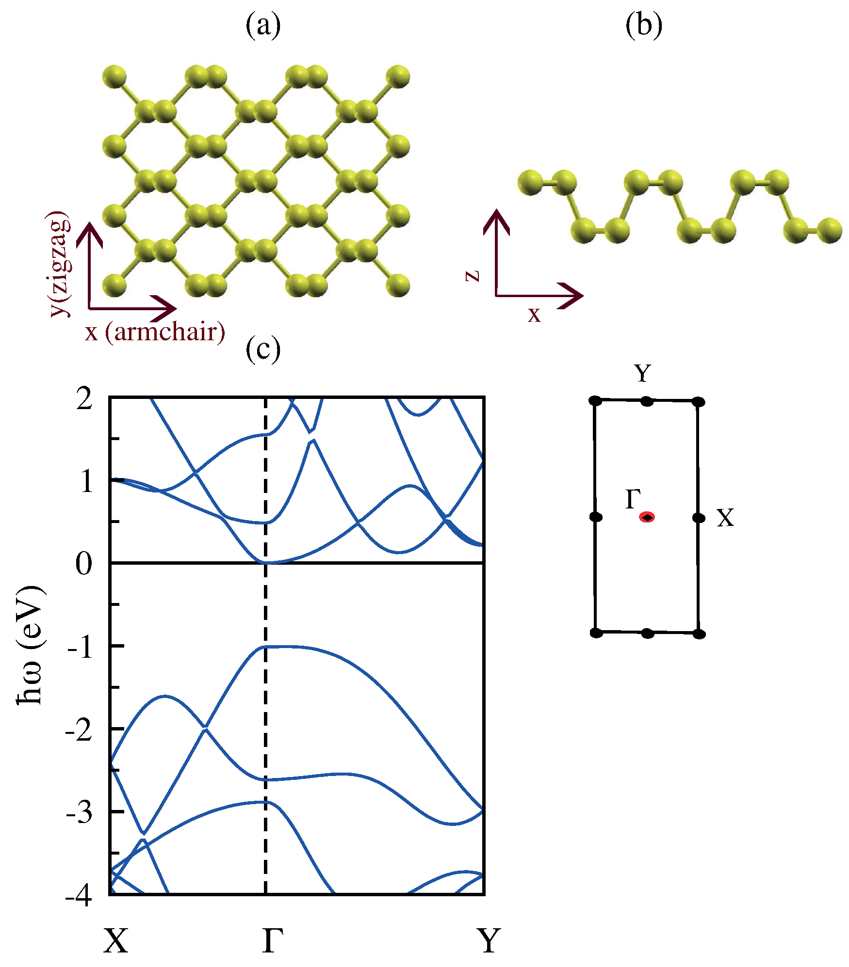 Applsci 08 00238 g015