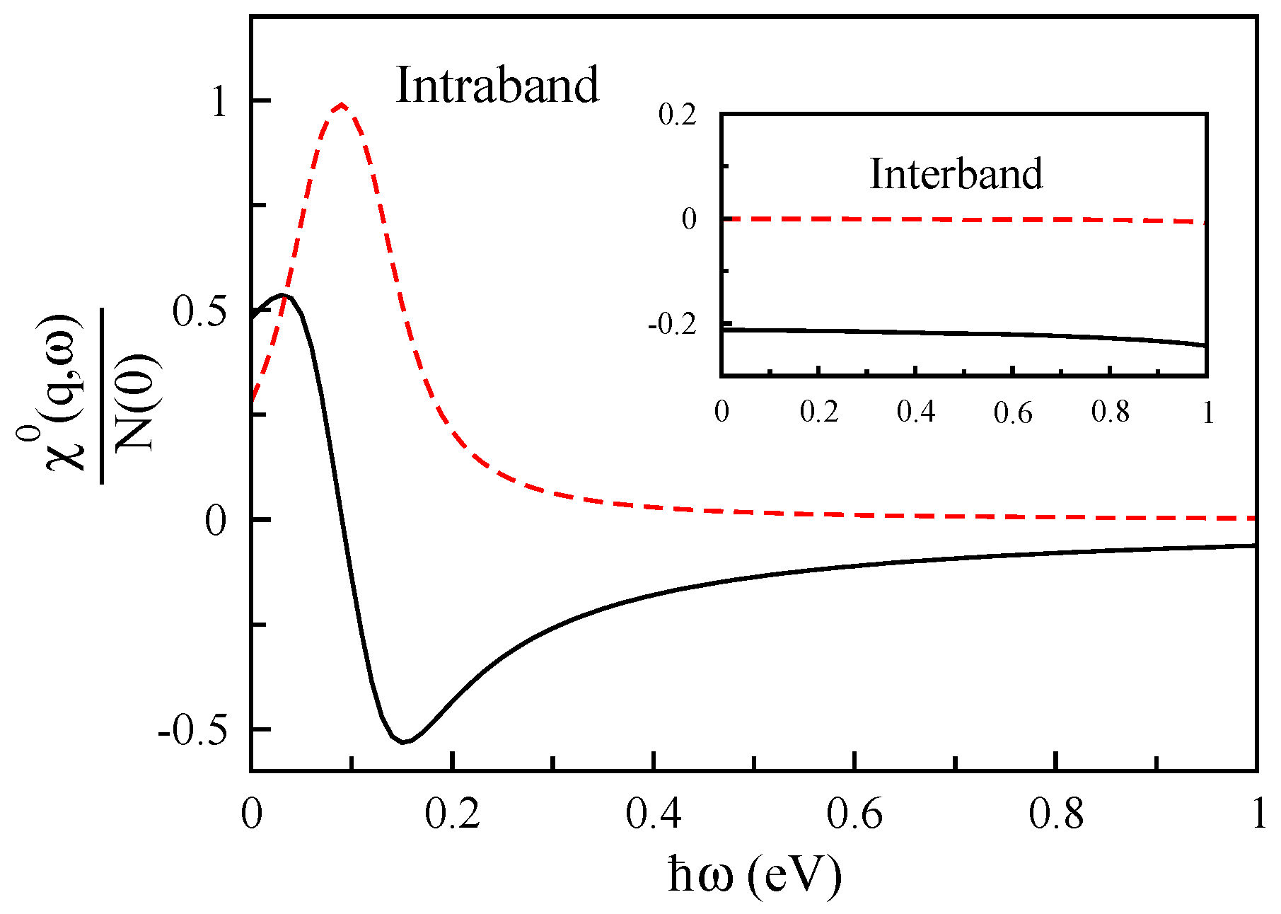 Applsci 08 00238 g017
