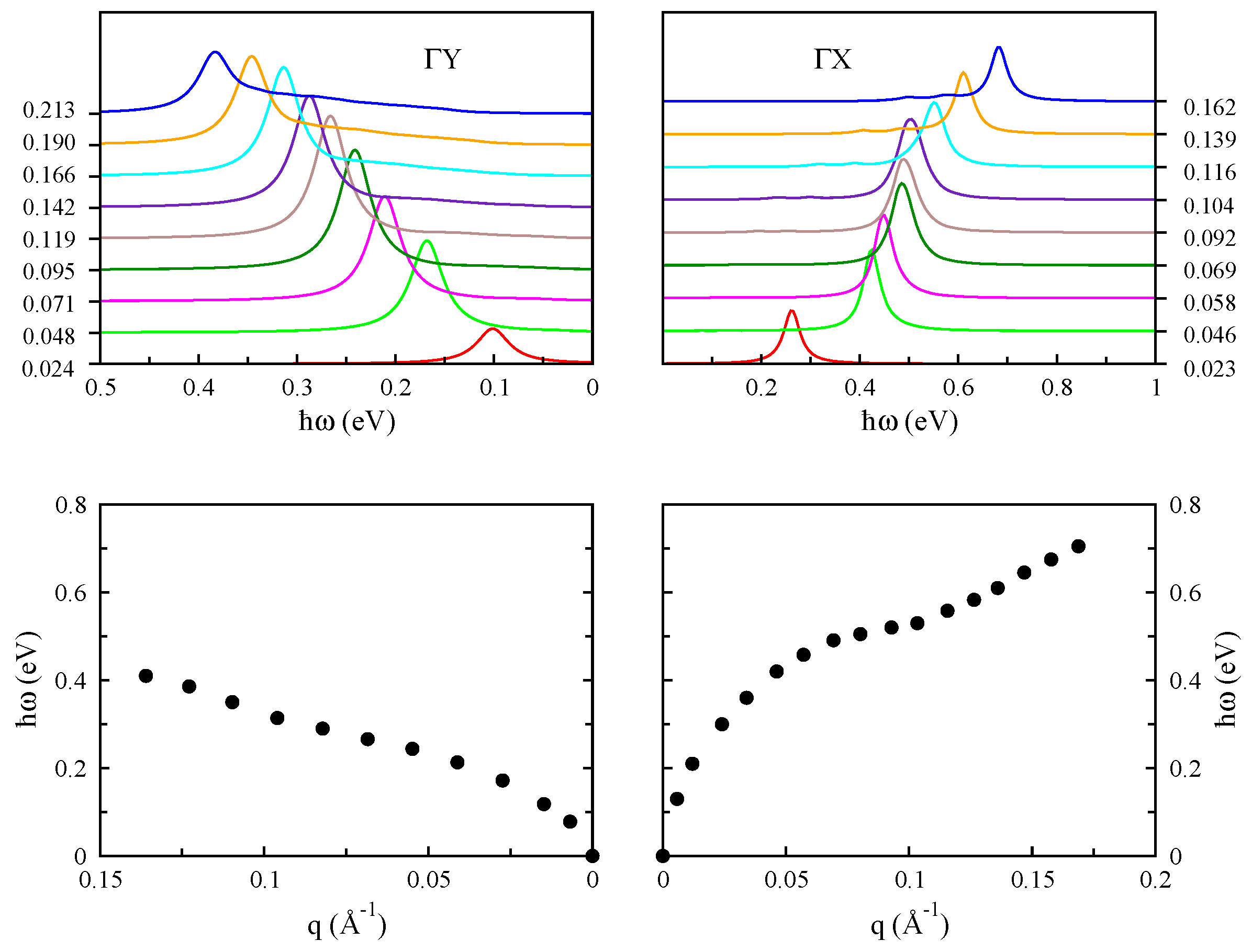 Applied Sciences Free Full Text Plasmonic Physics Of 2d Crystalline Materials Html Applied Sciences Free Full Text Plasmonic Physics Of 2d Crystalline Materials Html