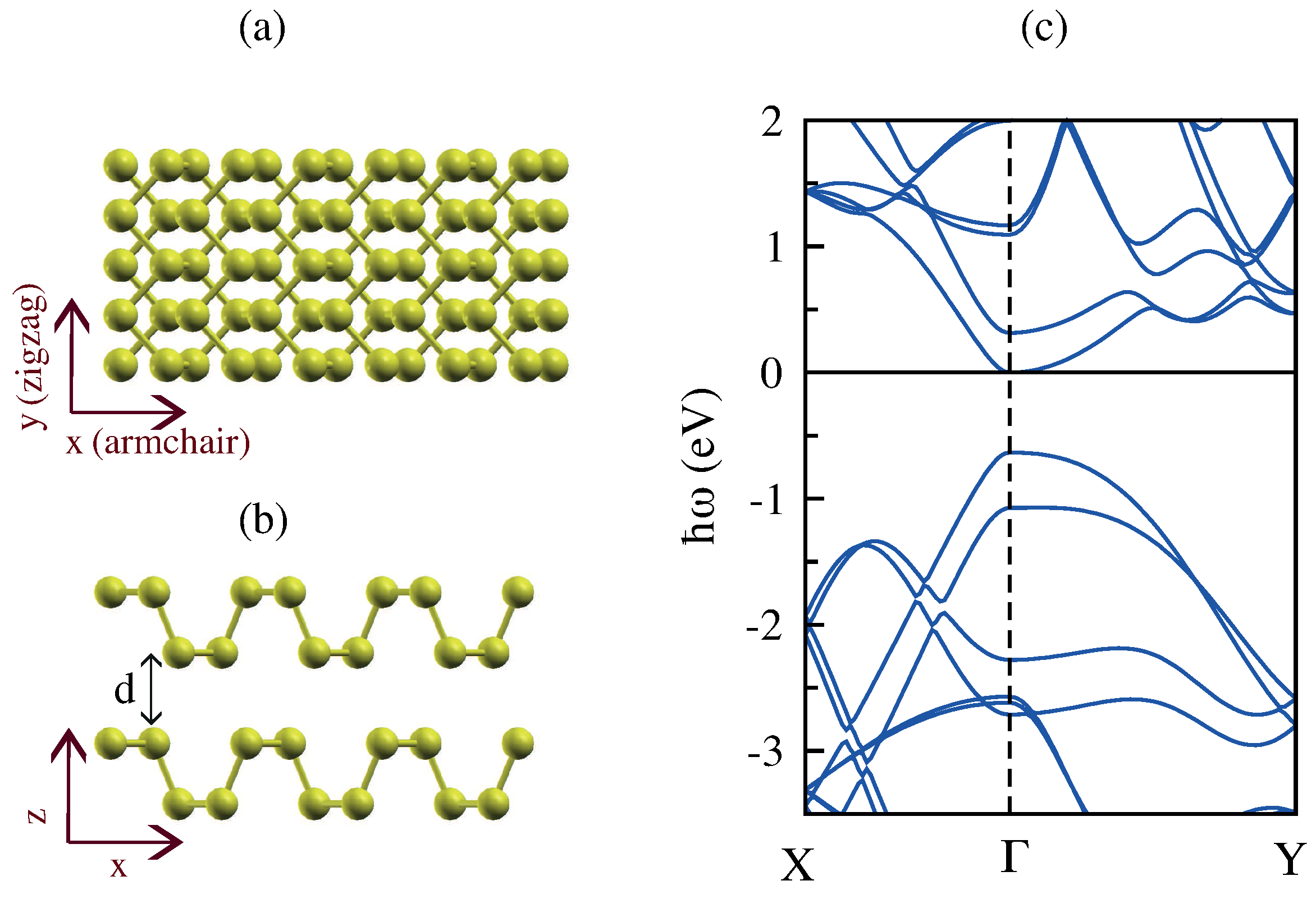 Applied Sciences Free Full Text Plasmonic Physics Of 2d Crystalline Materials Html Applied Sciences Free Full Text Plasmonic Physics Of 2d Crystalline Materials Html