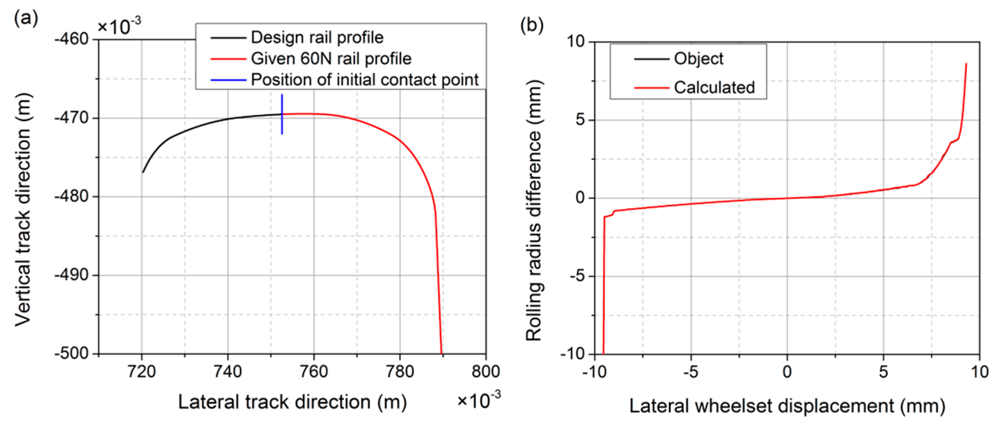 Applsci 08 00239 g012