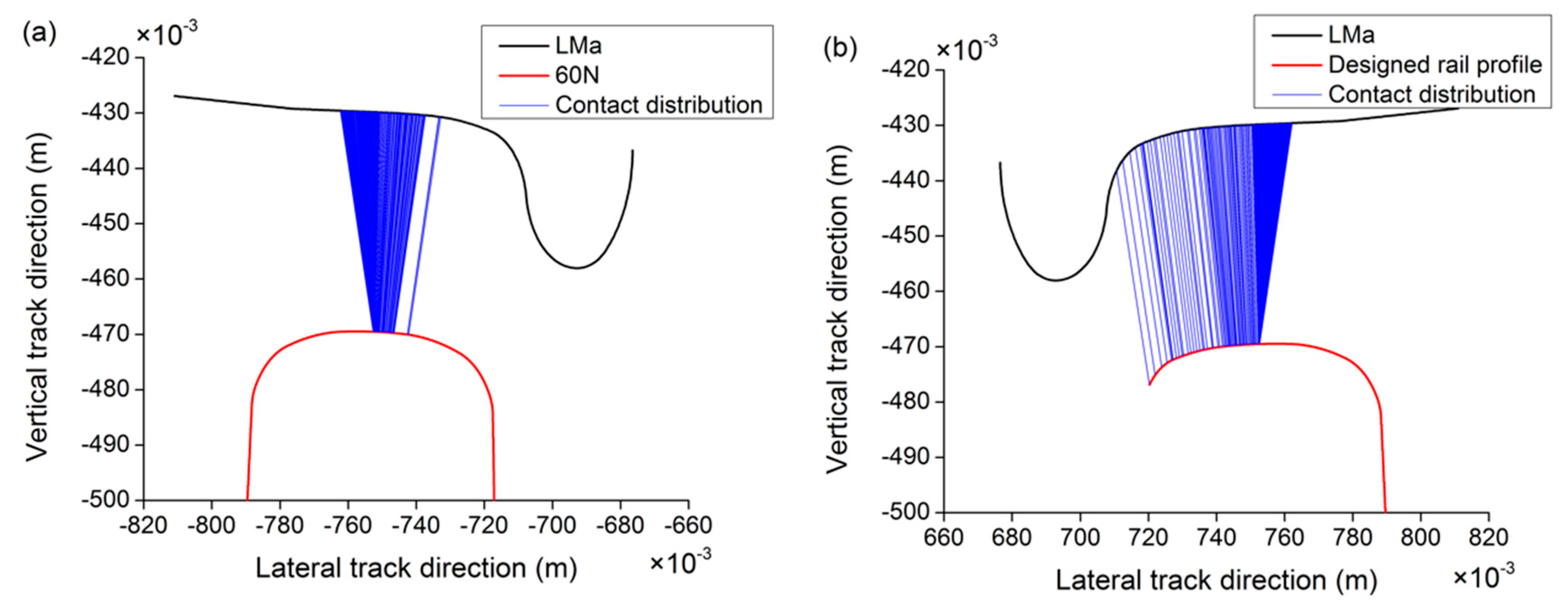 Applsci 08 00239 g014