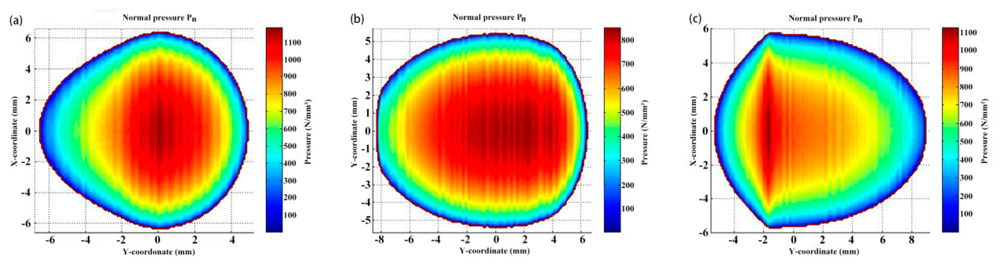 Applsci 08 00239 g019