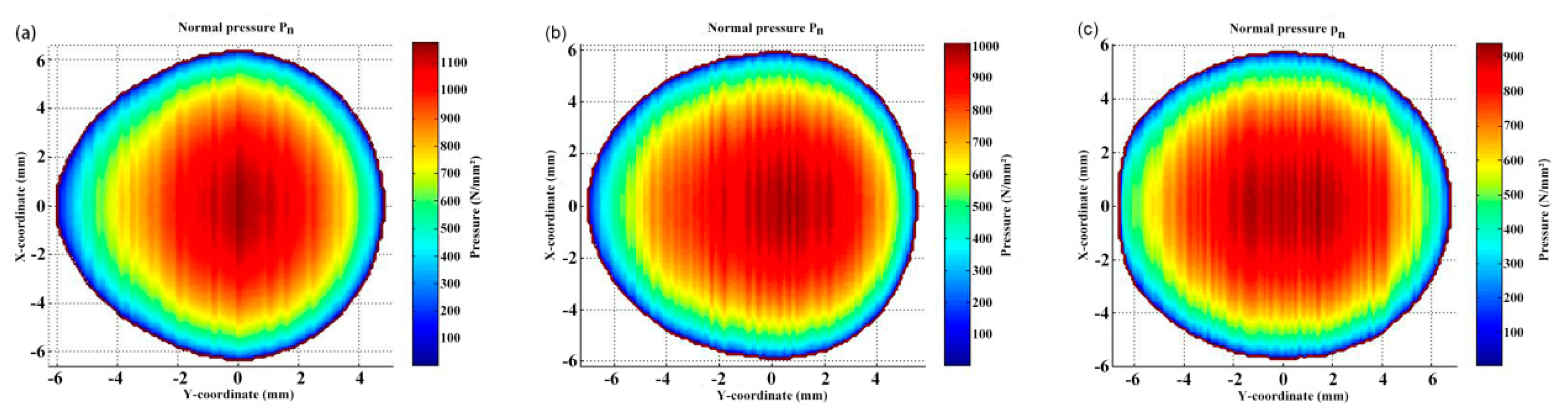 Applsci 08 00239 g020