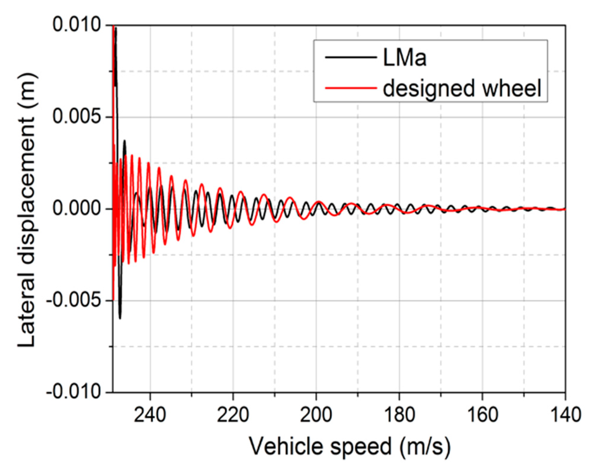 Applsci 08 00239 g022