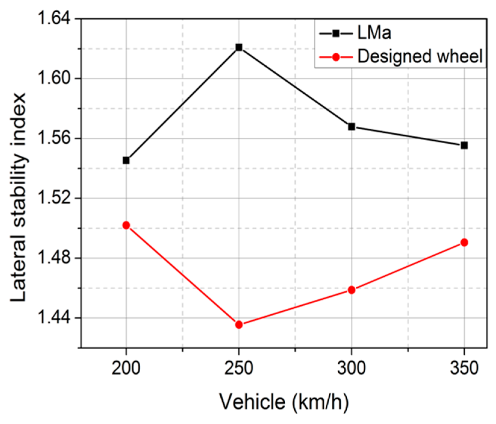 Applsci 08 00239 g023
