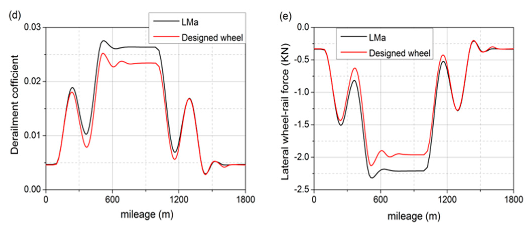Applsci 08 00239 g024b