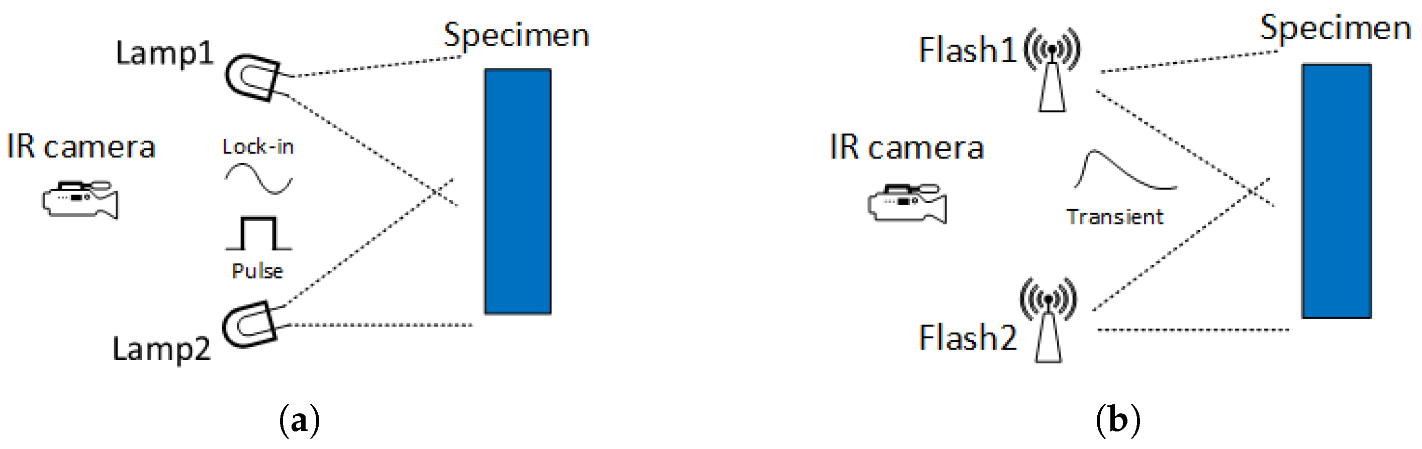 Applsci 08 00240 g004a 550