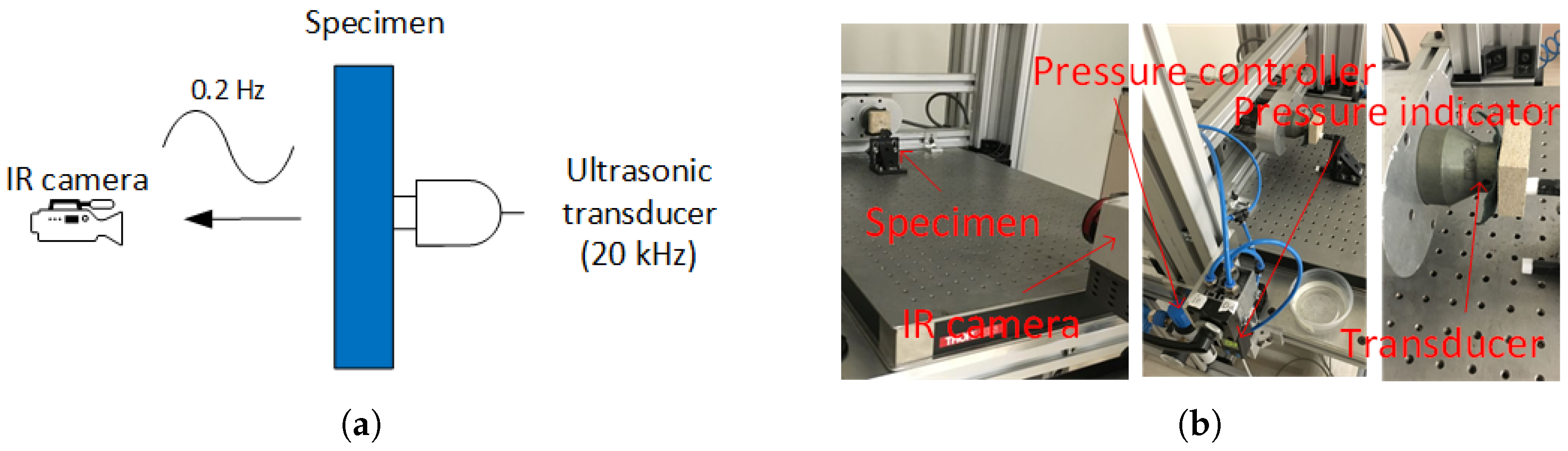 Applsci 08 00240 g005 550