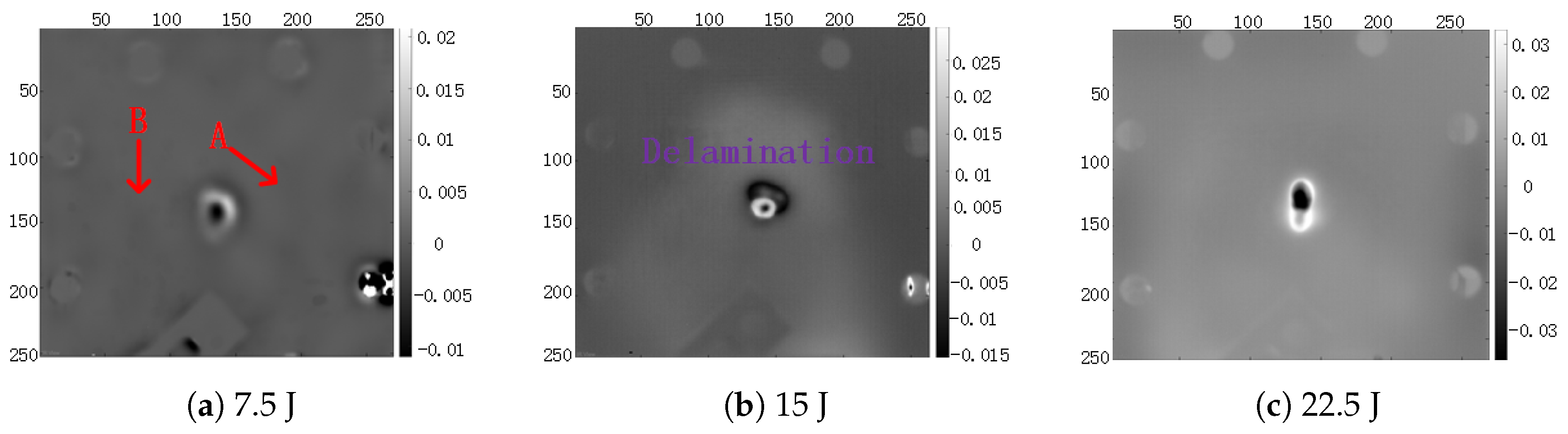 Applsci 08 00240 g010 550