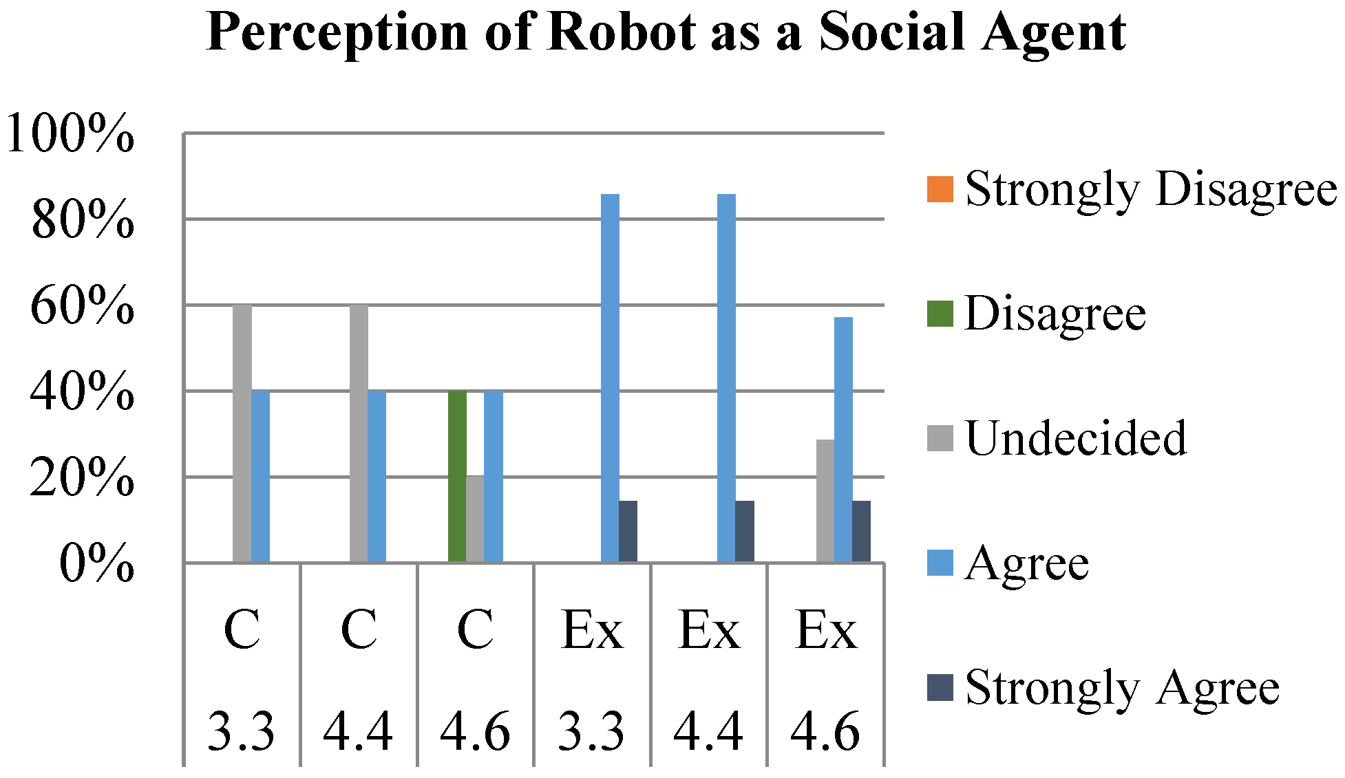 Applsci 08 00241 g009