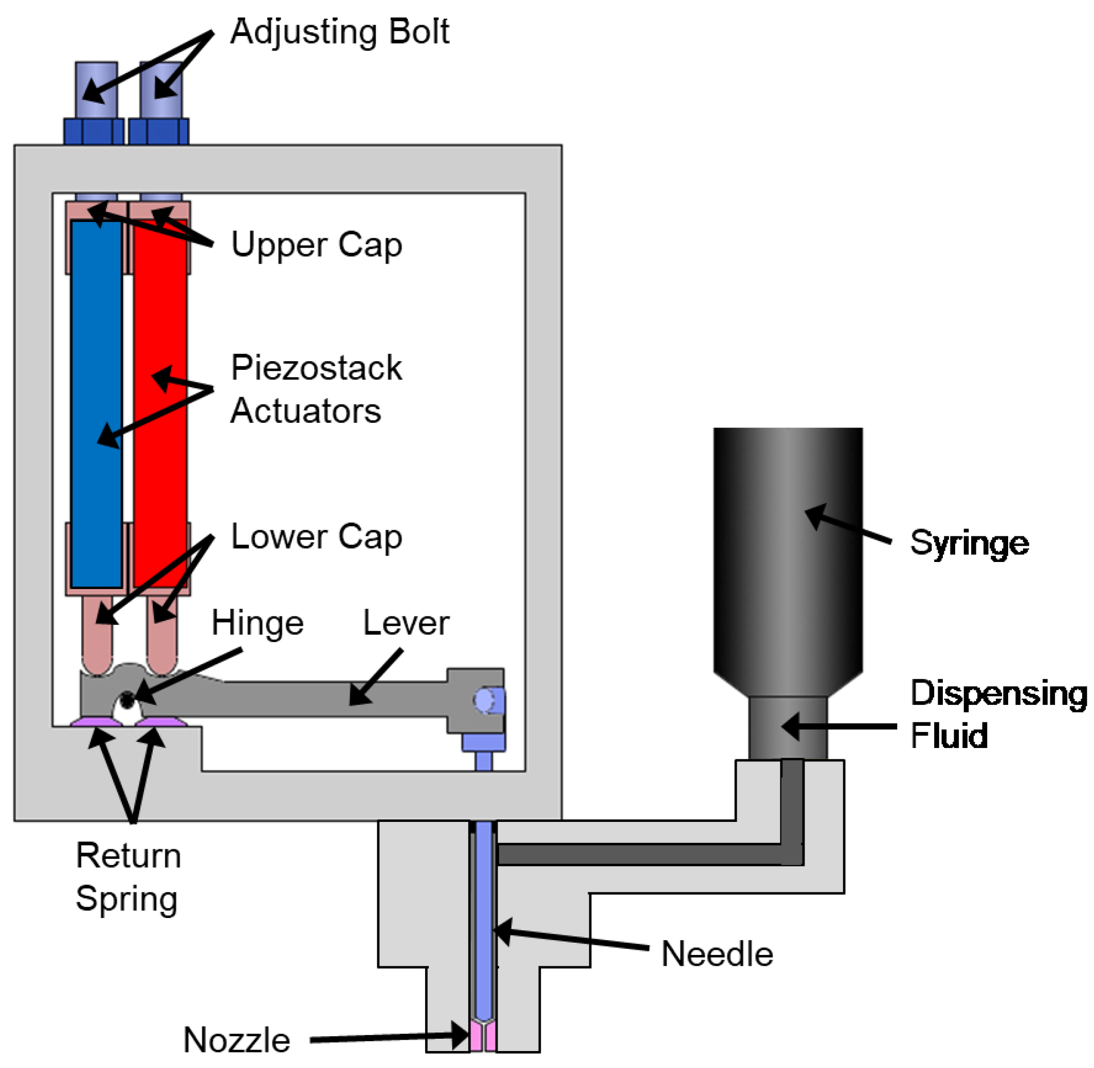 Applsci 08 00243 g001